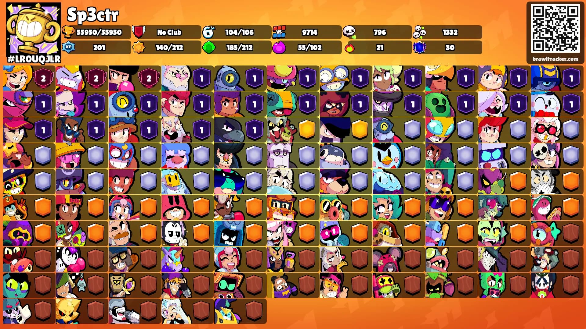 Sp3ctr's Ranks