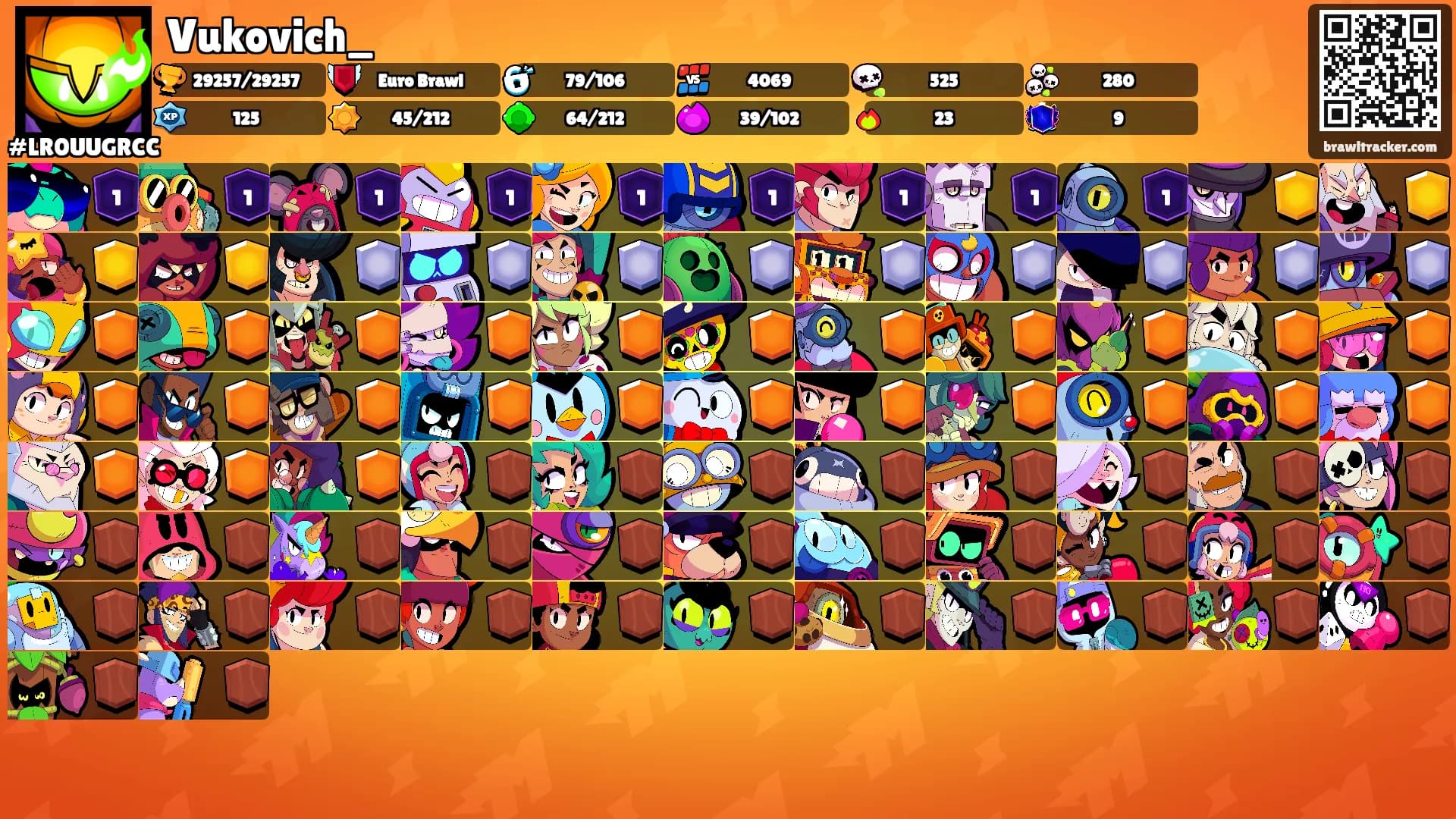 Vukovich_'s Ranks