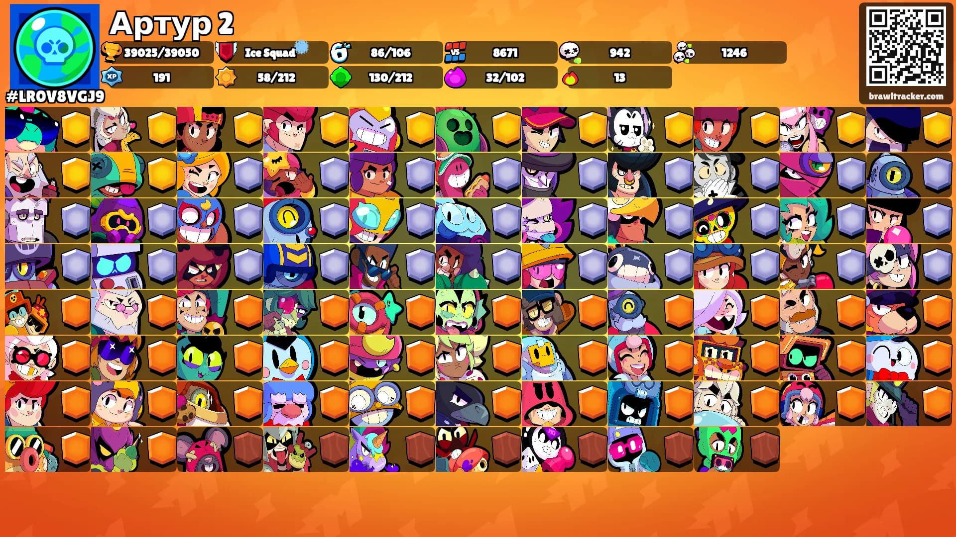 Артур 2's Ranks