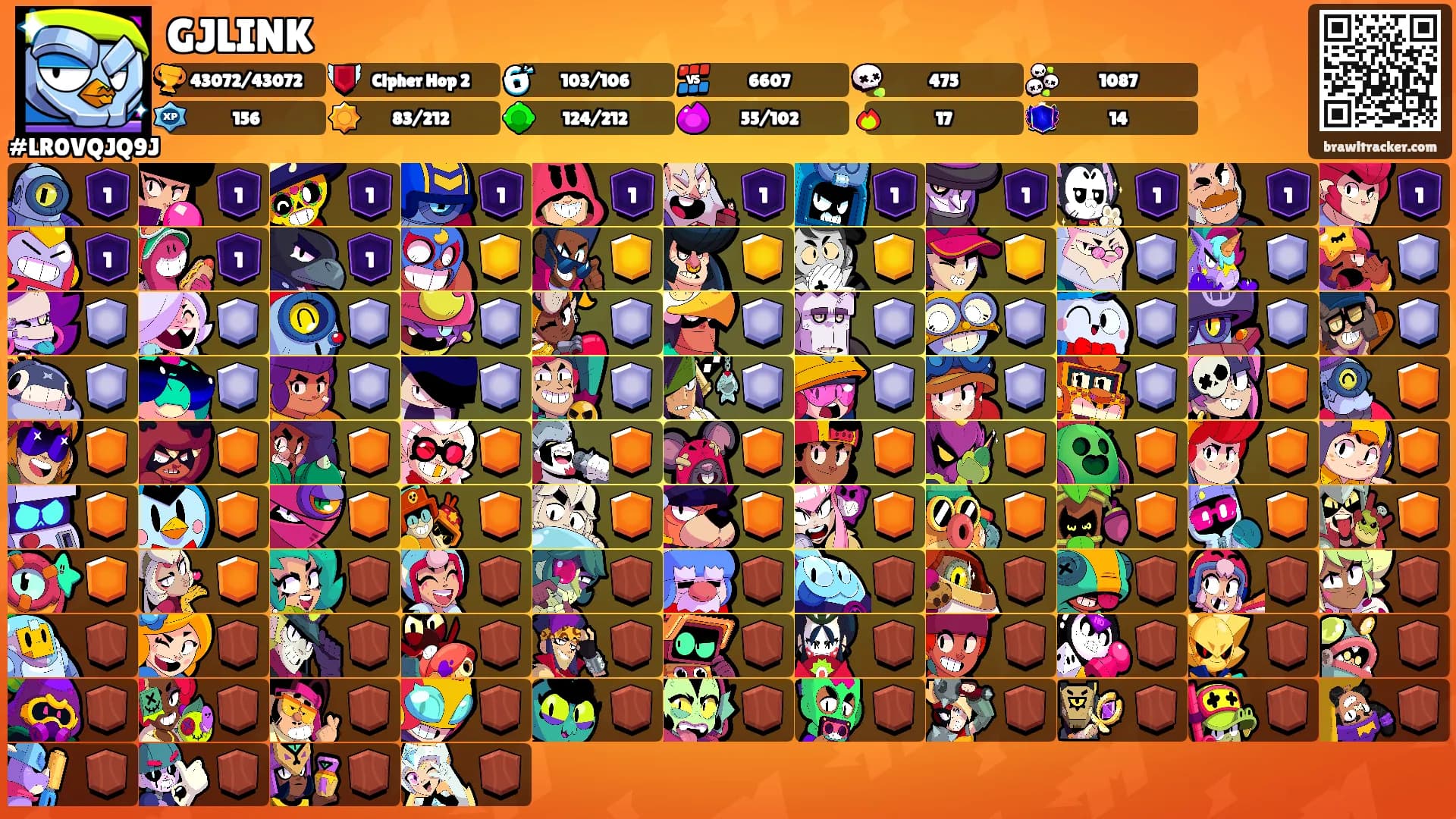 GJLINK's Ranks