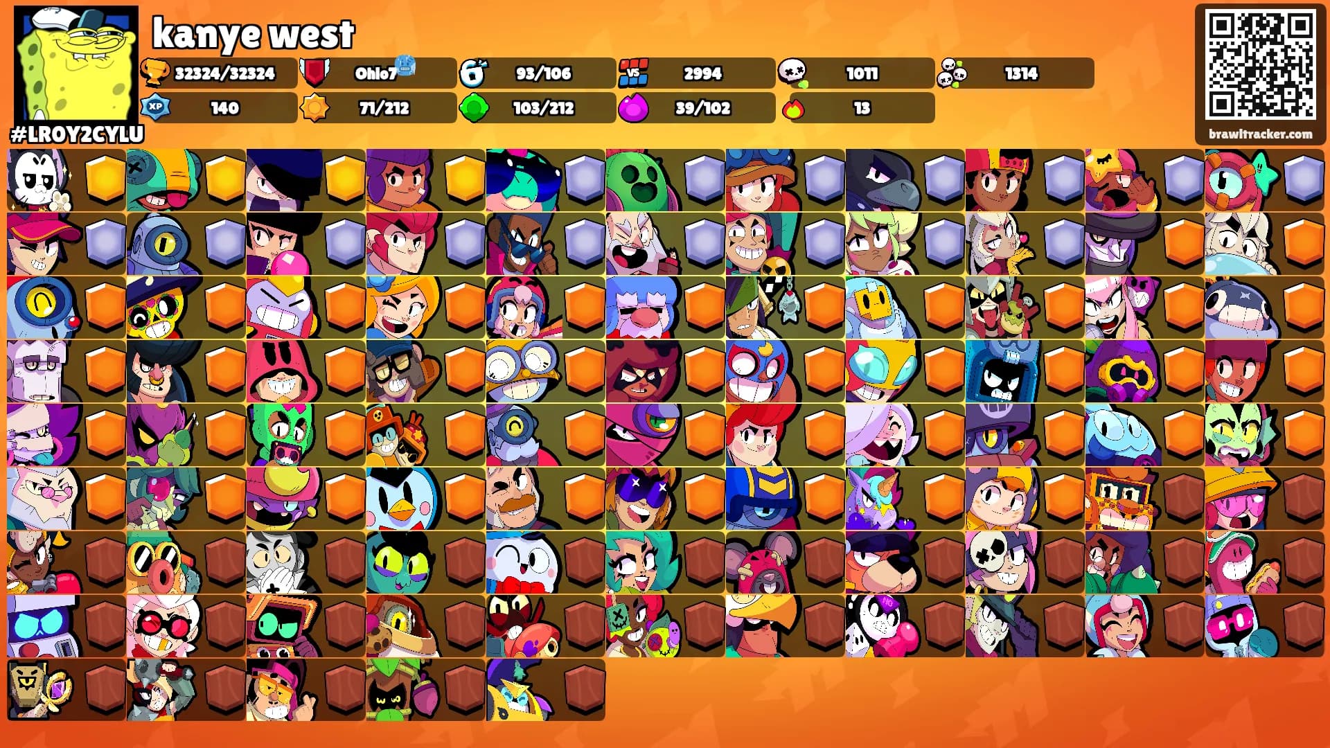 kanye west's Ranks