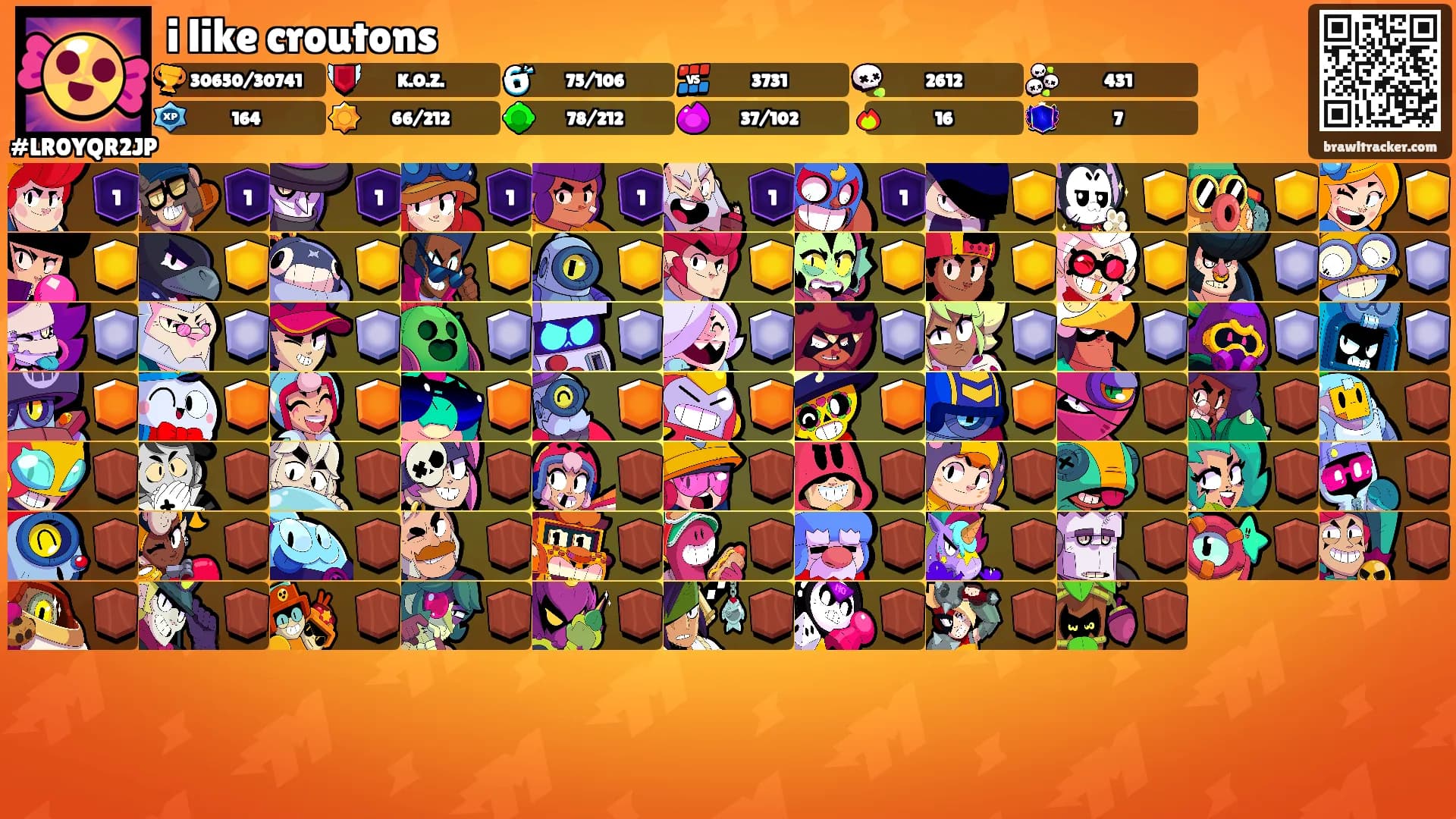 i like croutons's Ranks