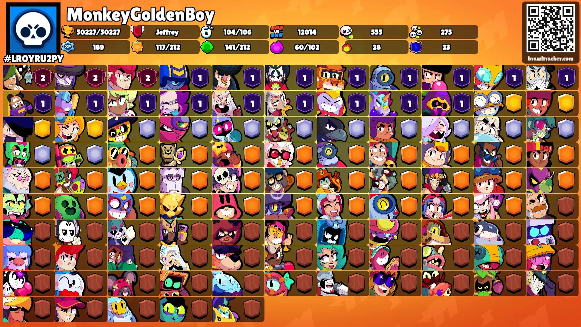 MonkeyGoldenBoy's Ranks