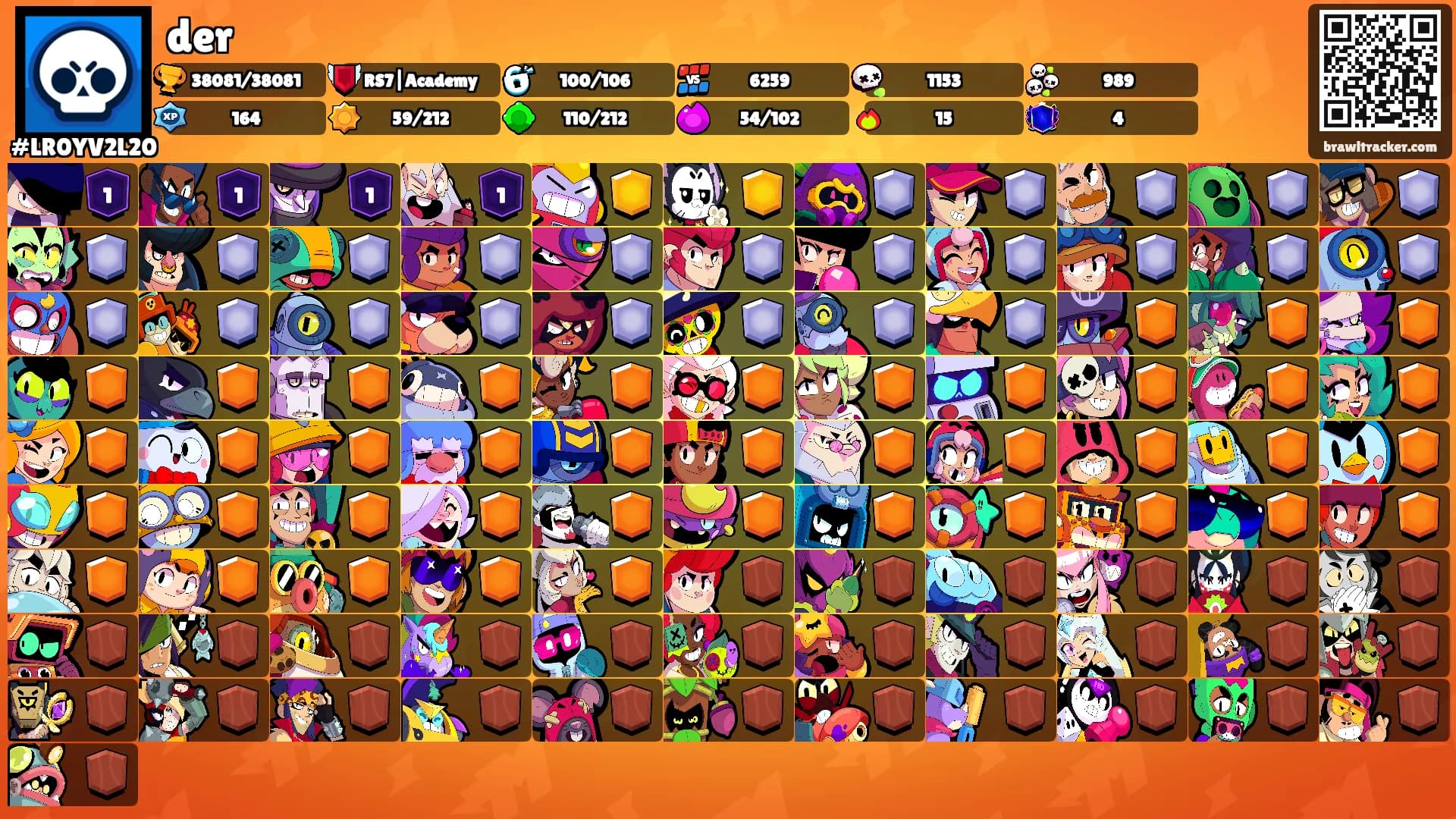 der's Ranks