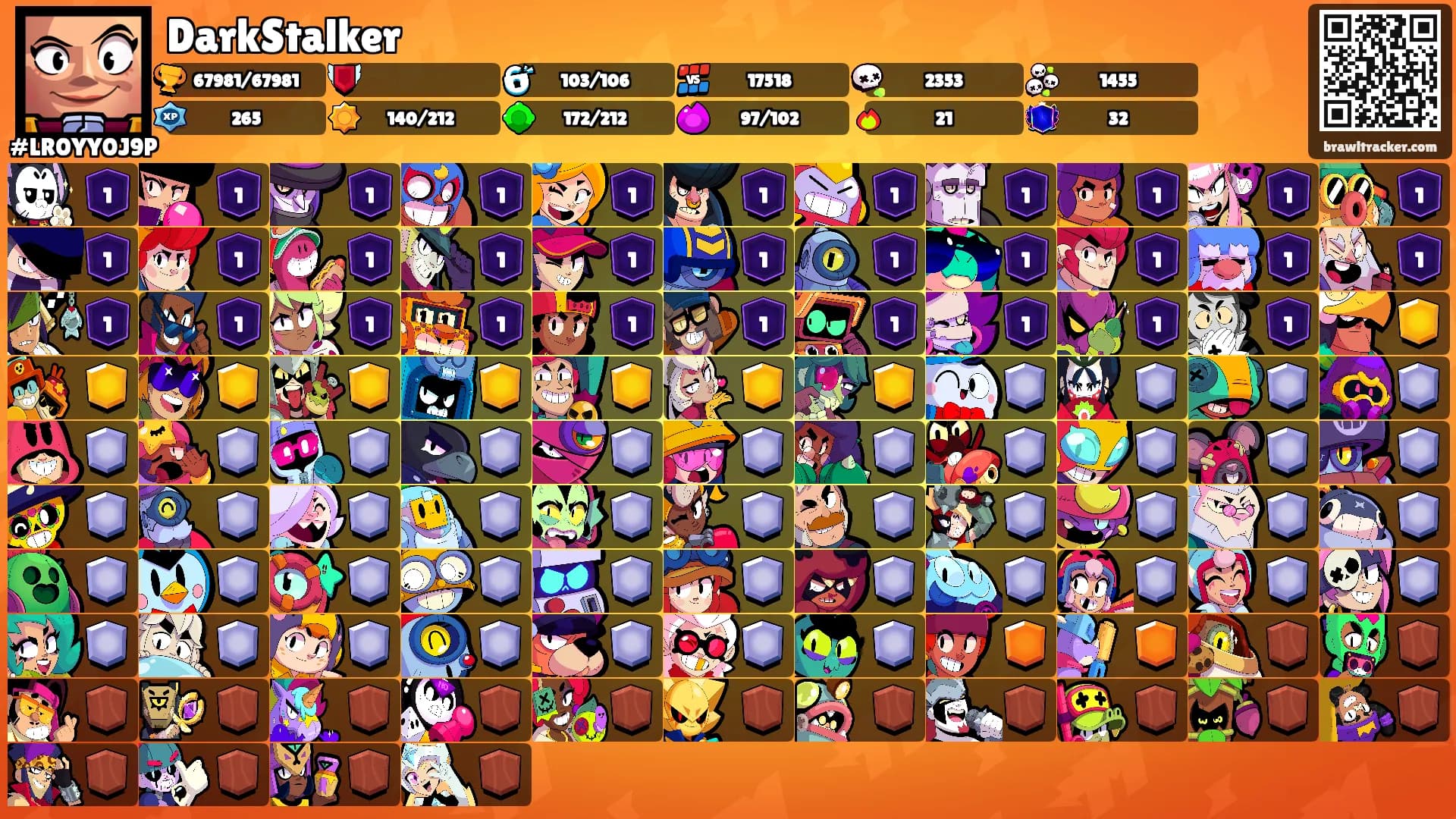 DarkStalker's Ranks