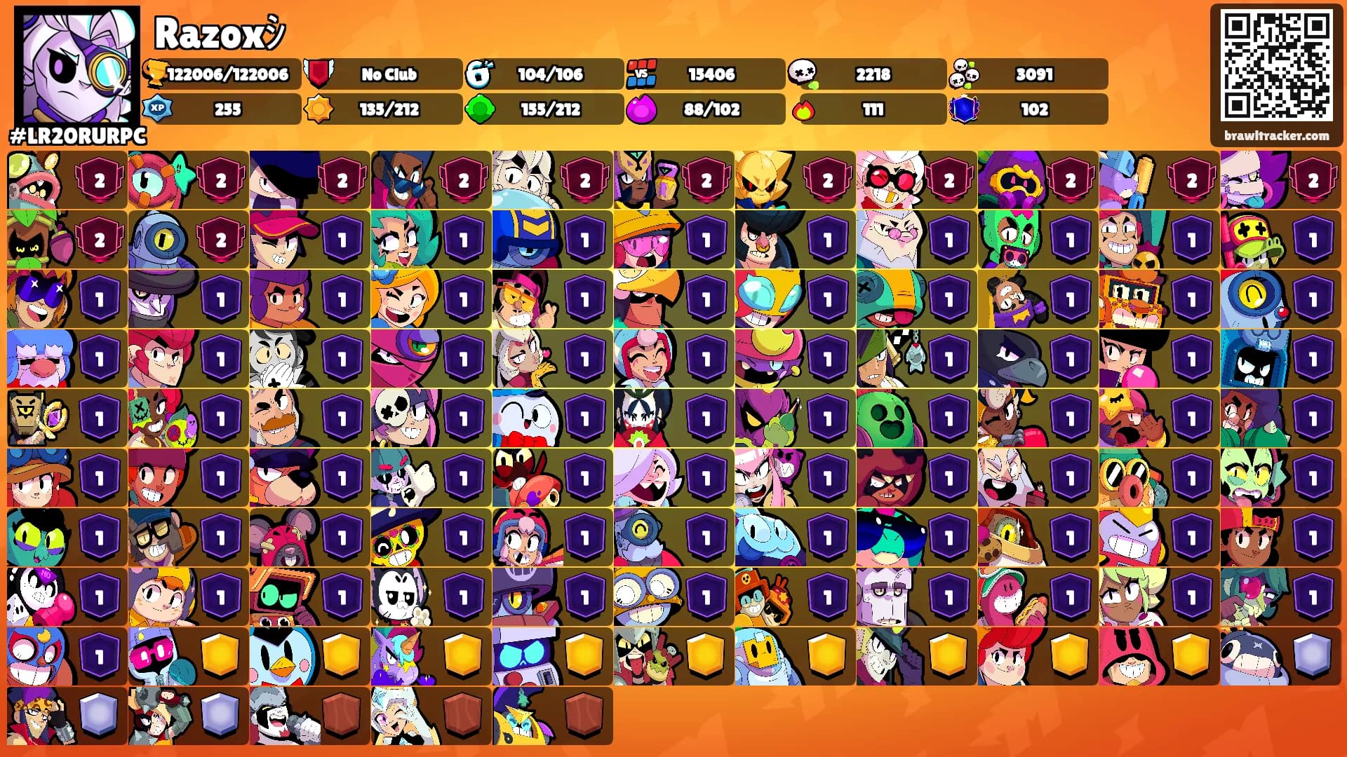 Razoxｼ's Ranks