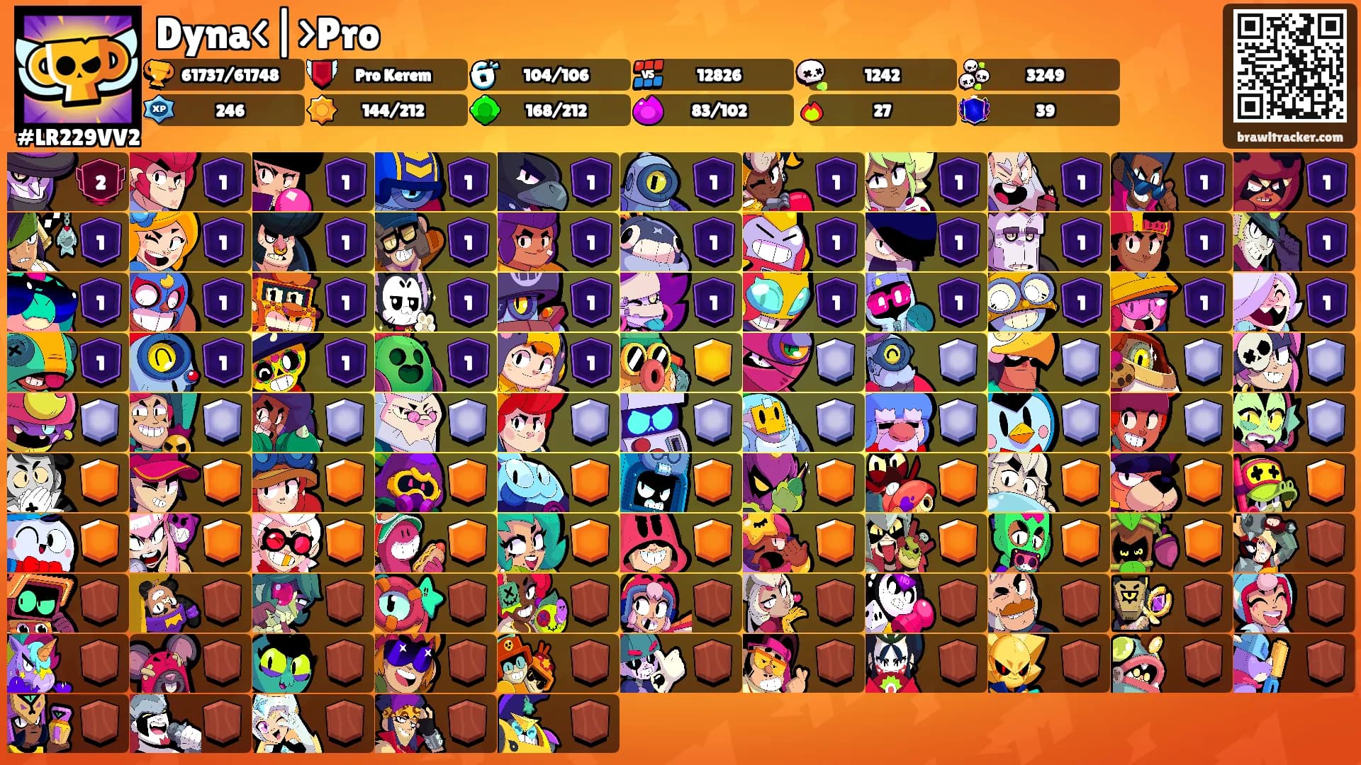 Dyna<|>Pro's Ranks