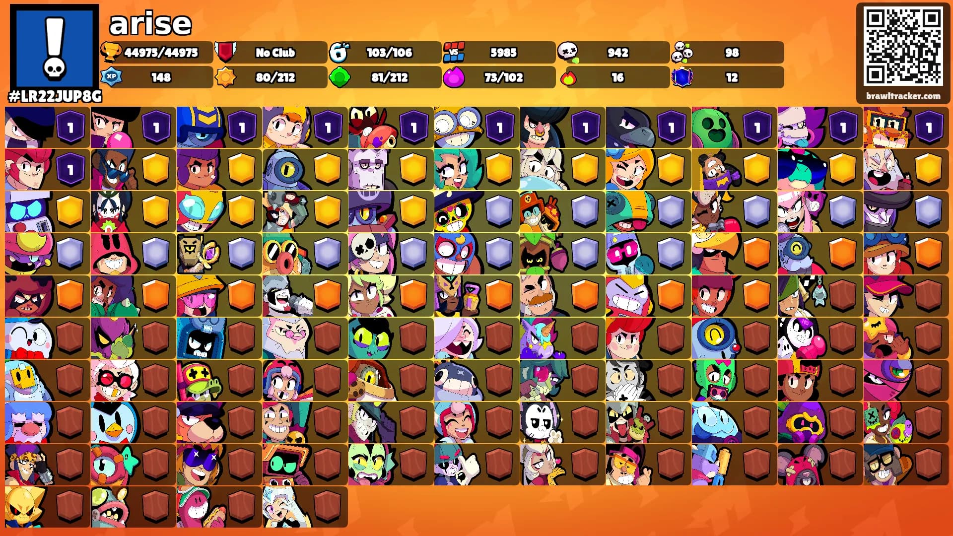 𝗮𝗿𝗶𝘀𝗲's Ranks