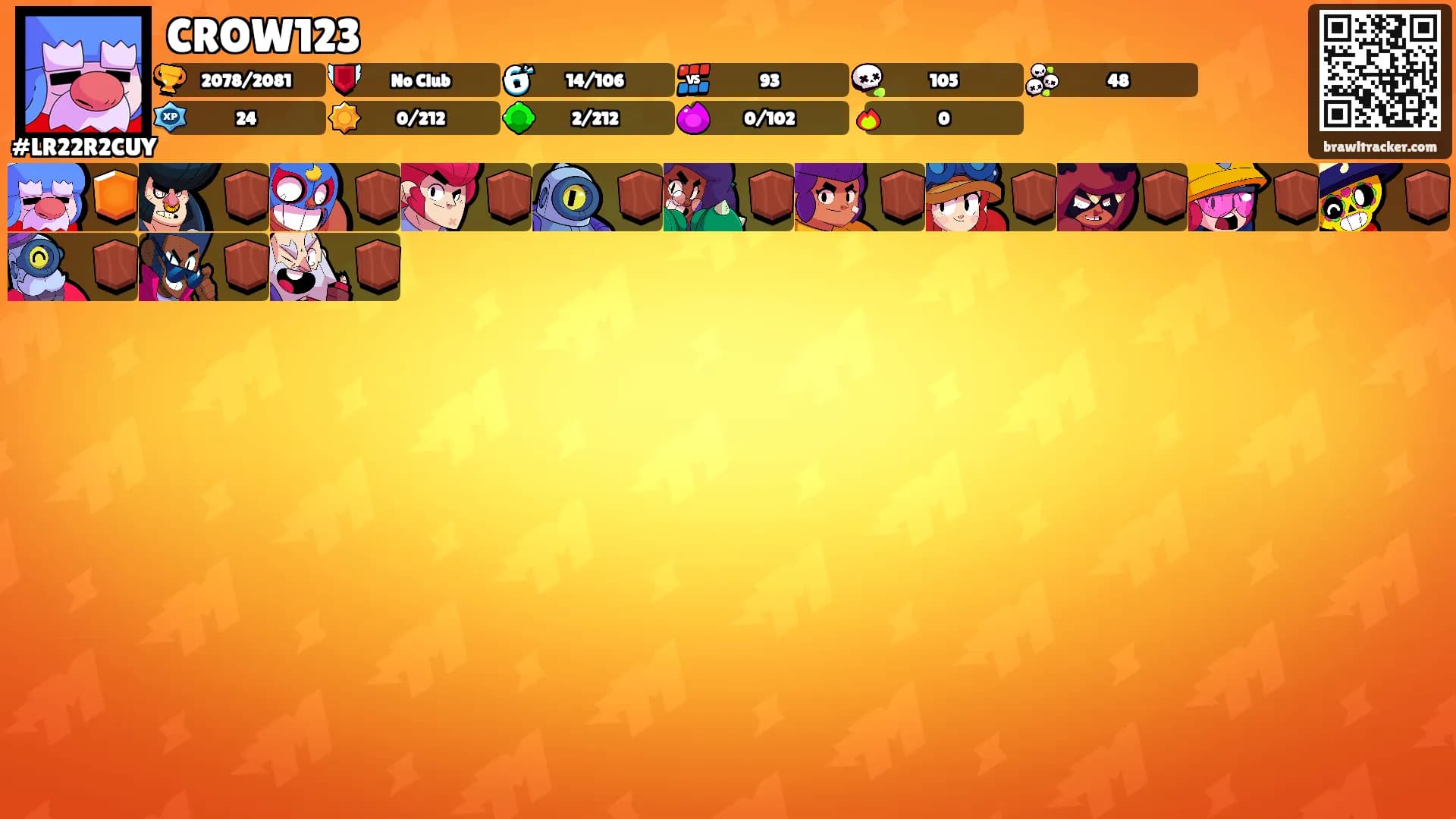 CROW123's Ranks