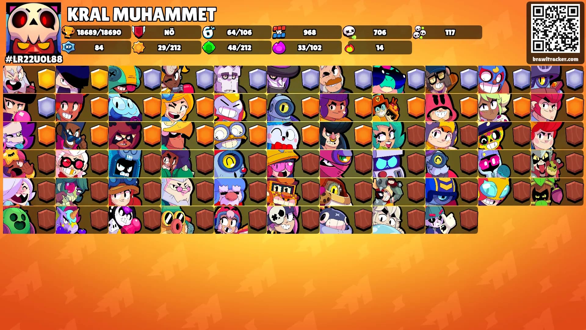 KRAL MUHAMMET's Ranks