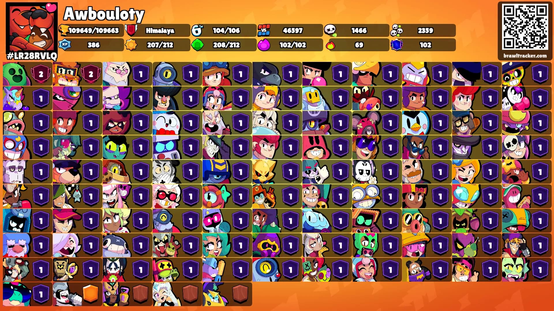 Awbouloty's Ranks