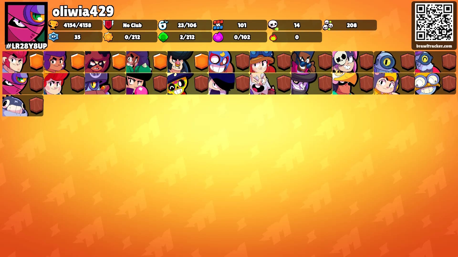 oliwia429's Ranks