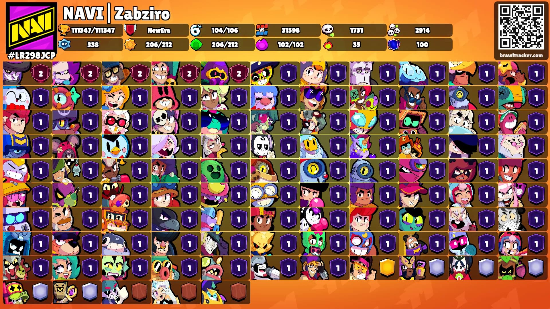 NAVI|Zabziro's Ranks
