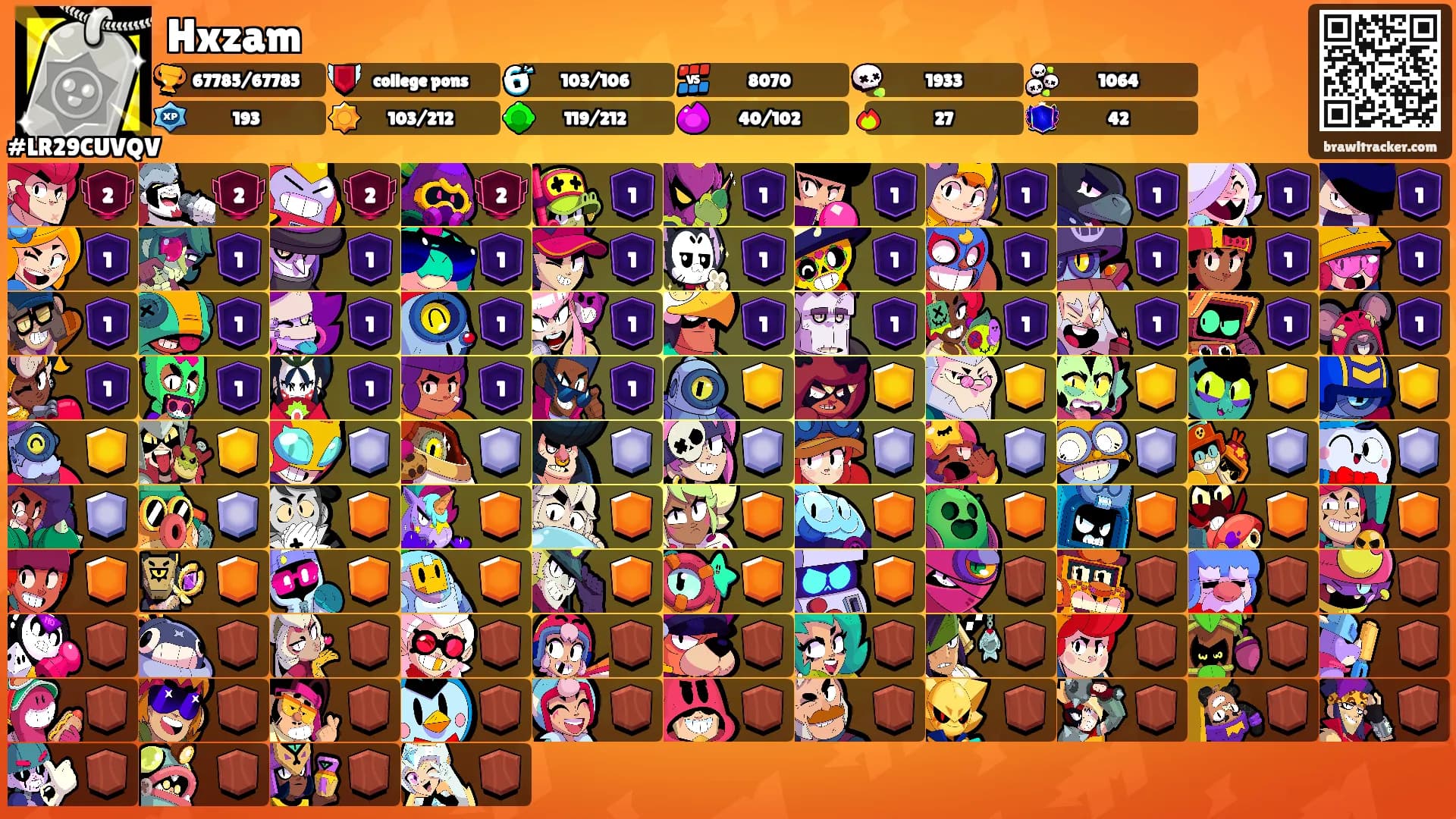 Hxzam's Ranks