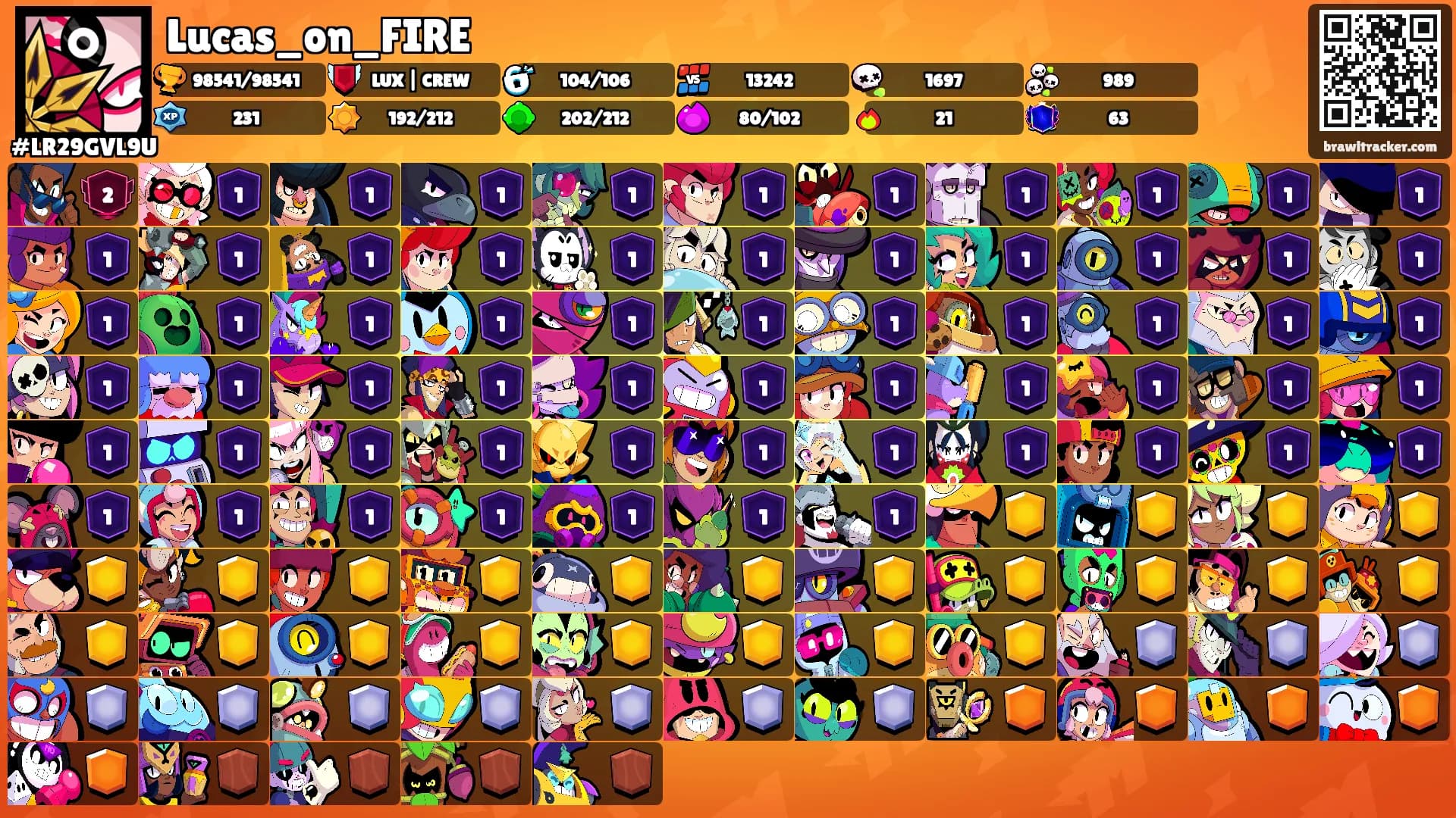 Lucas_on_FIRE's Ranks