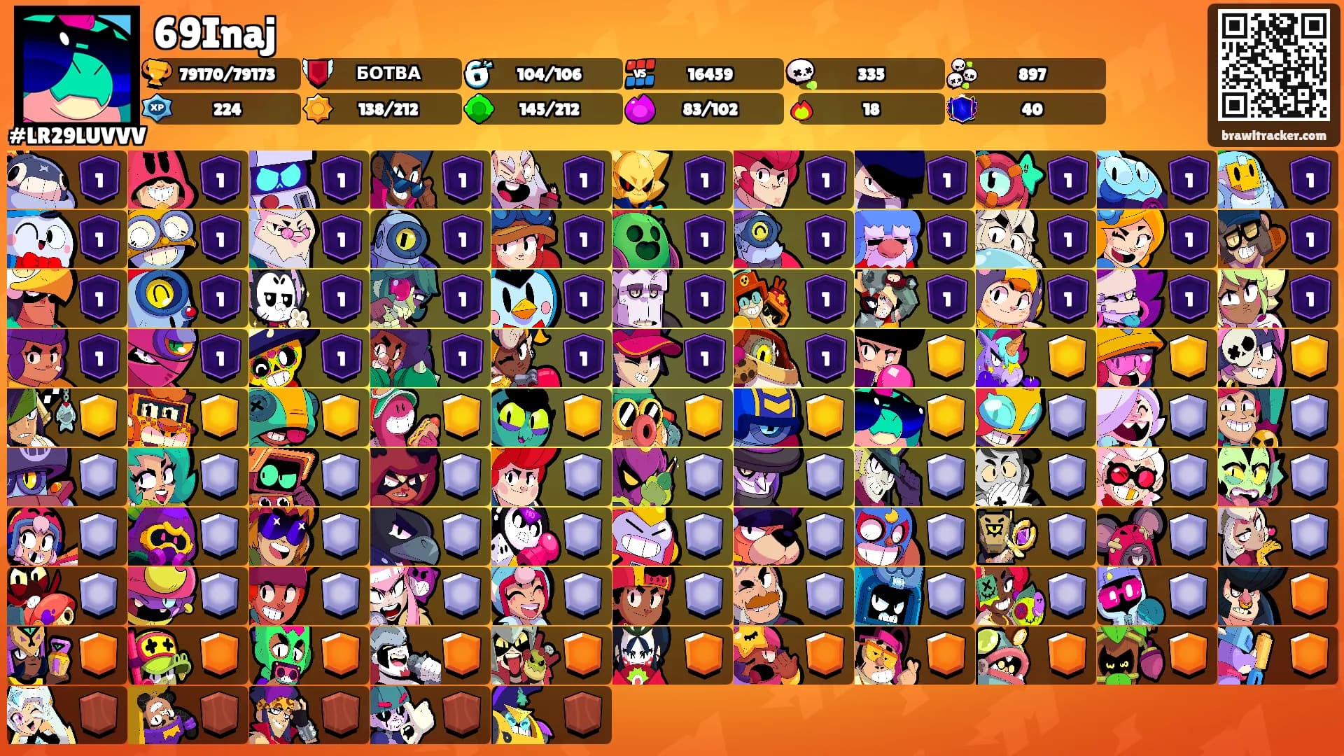 69Inaj's Ranks