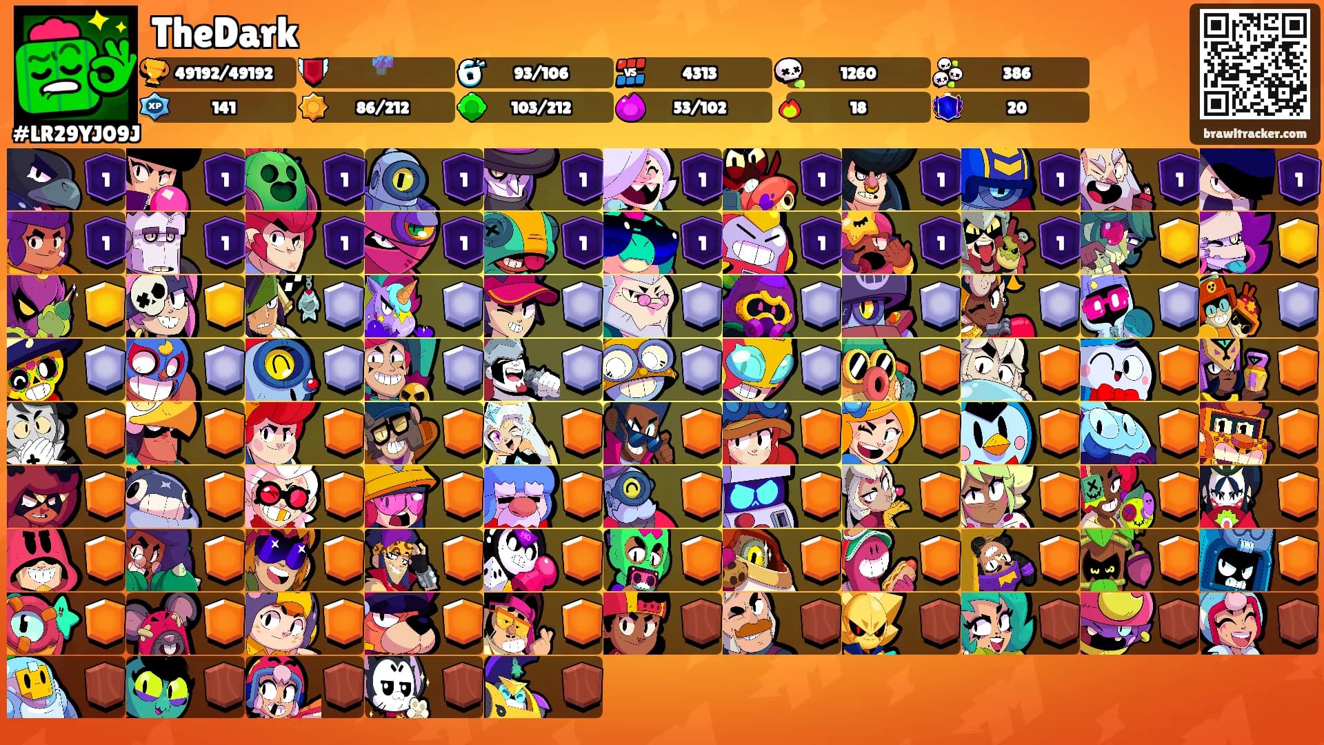 TheDark's Ranks