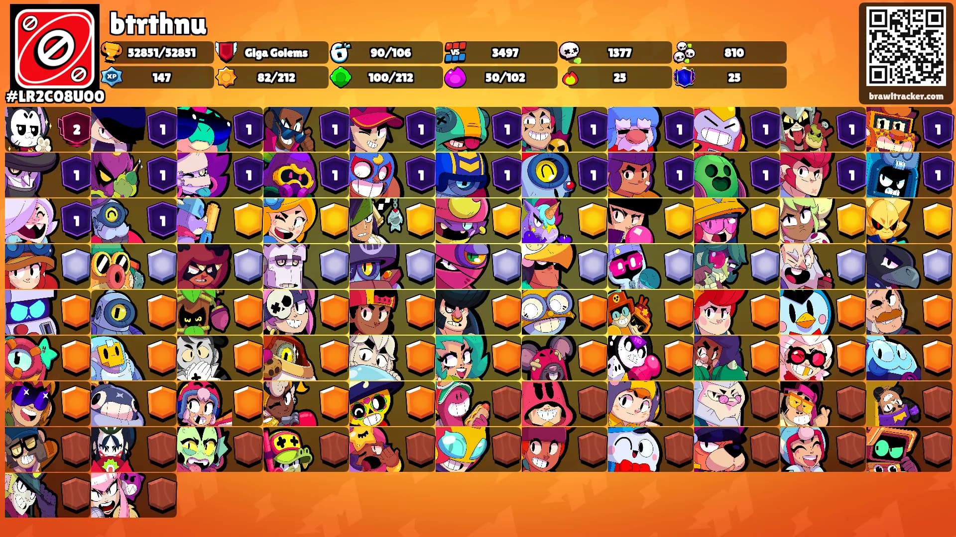 btrthnu's Ranks