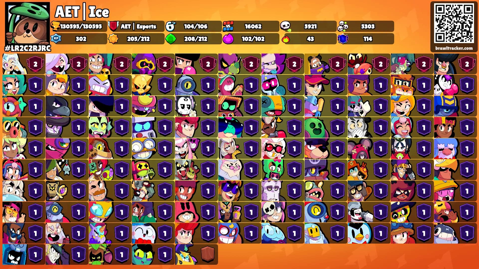 AET|Ice's Ranks