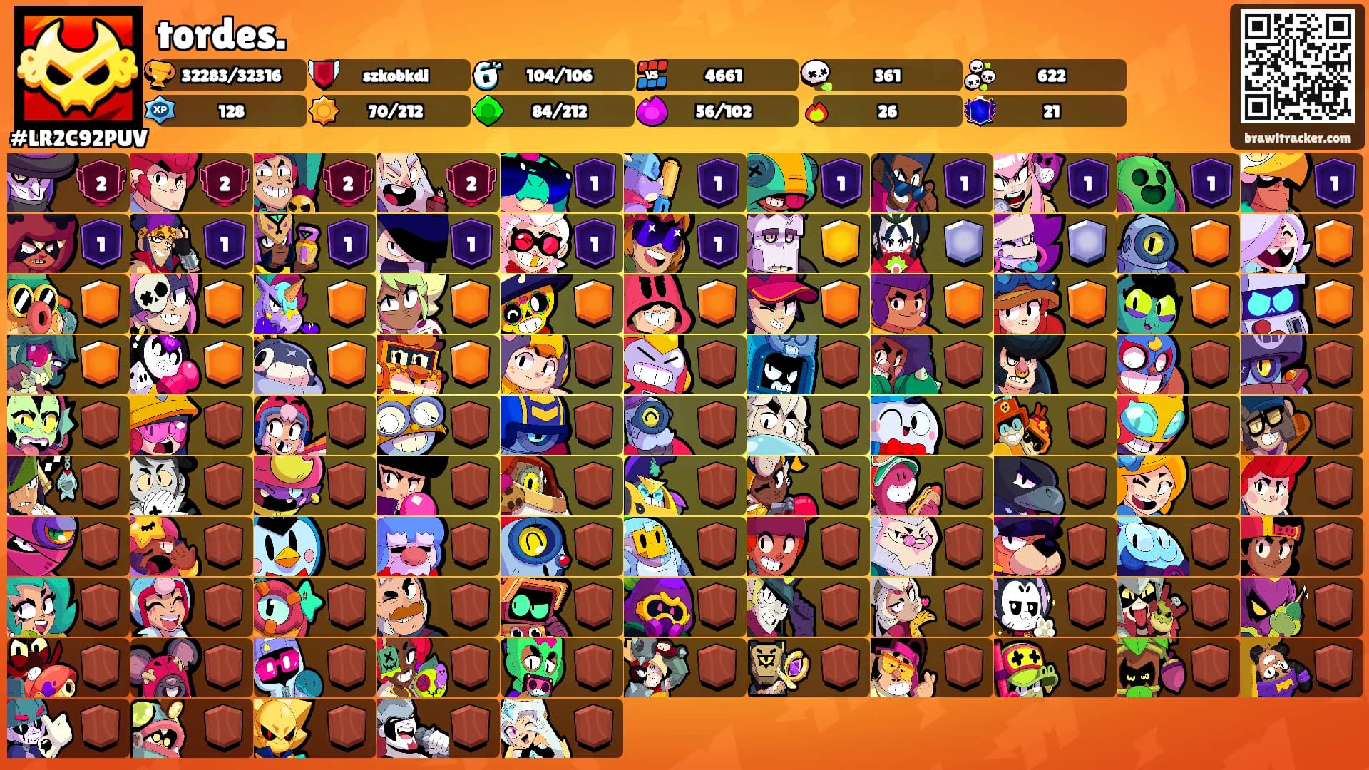 tordes.'s Ranks