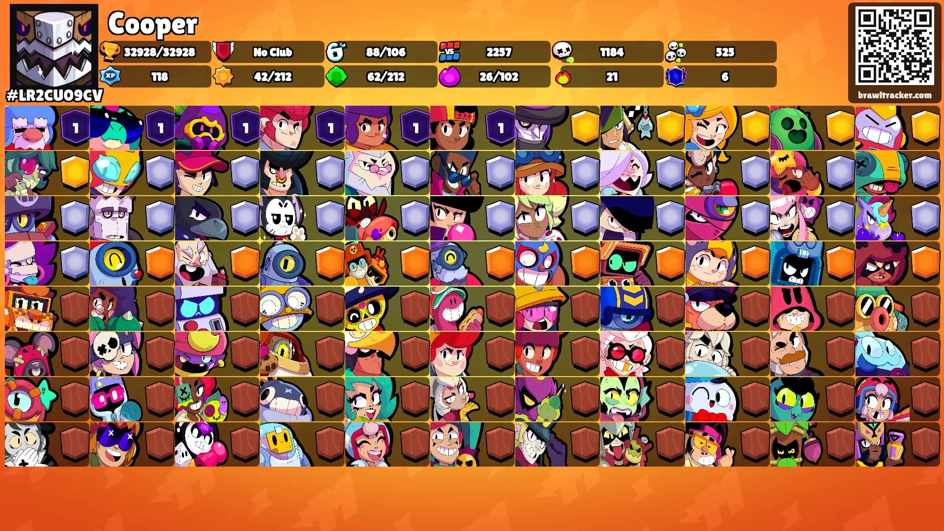 Cooper's Ranks