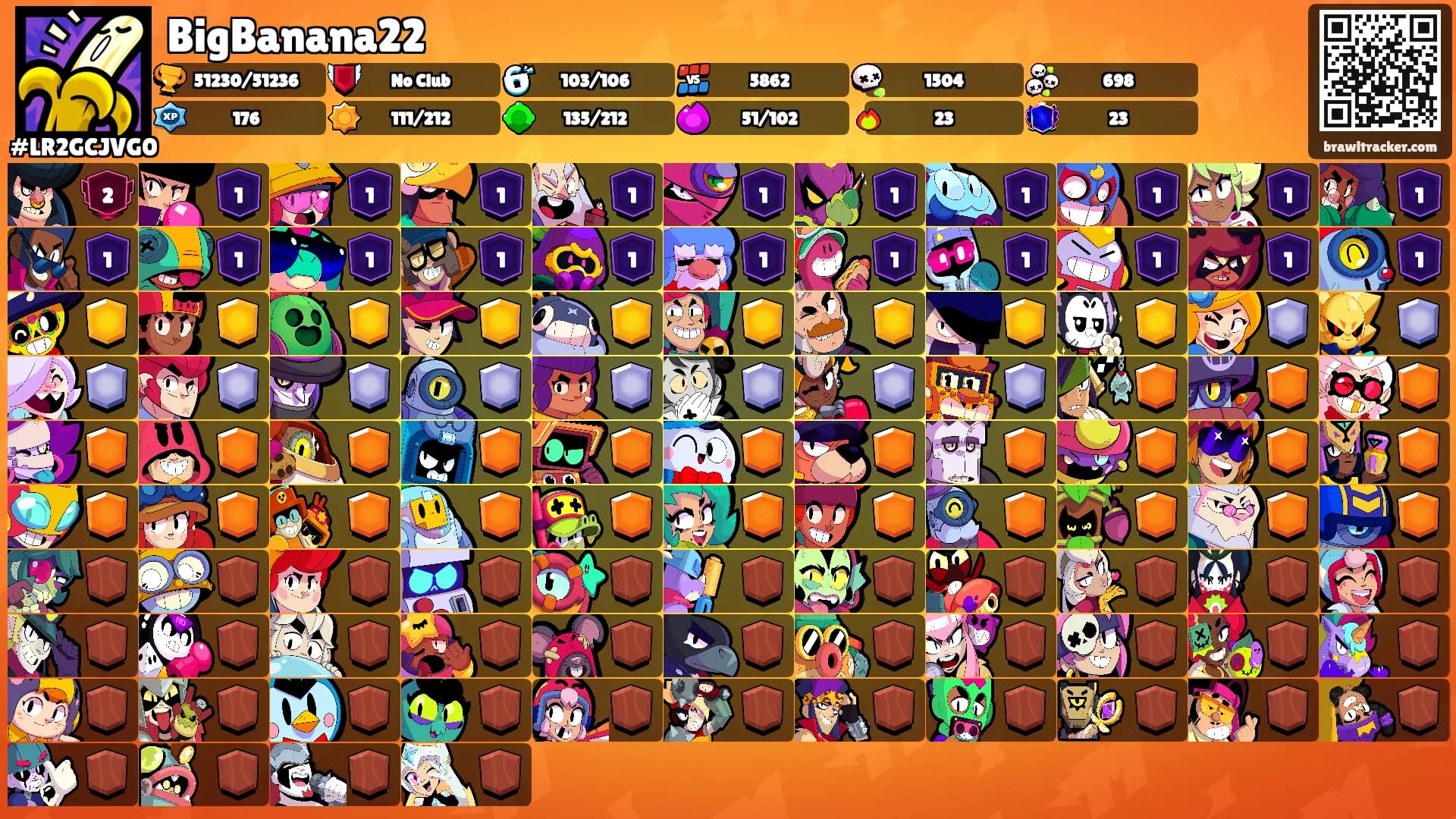 BigBanana22's Ranks