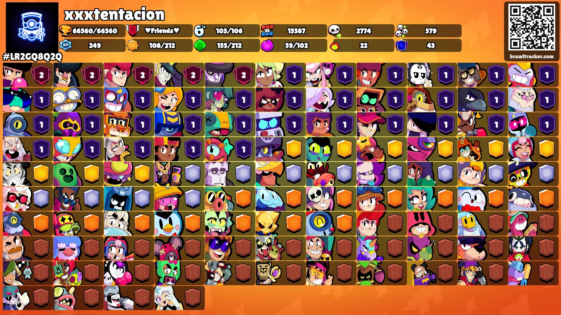 xxxtentacion's Ranks