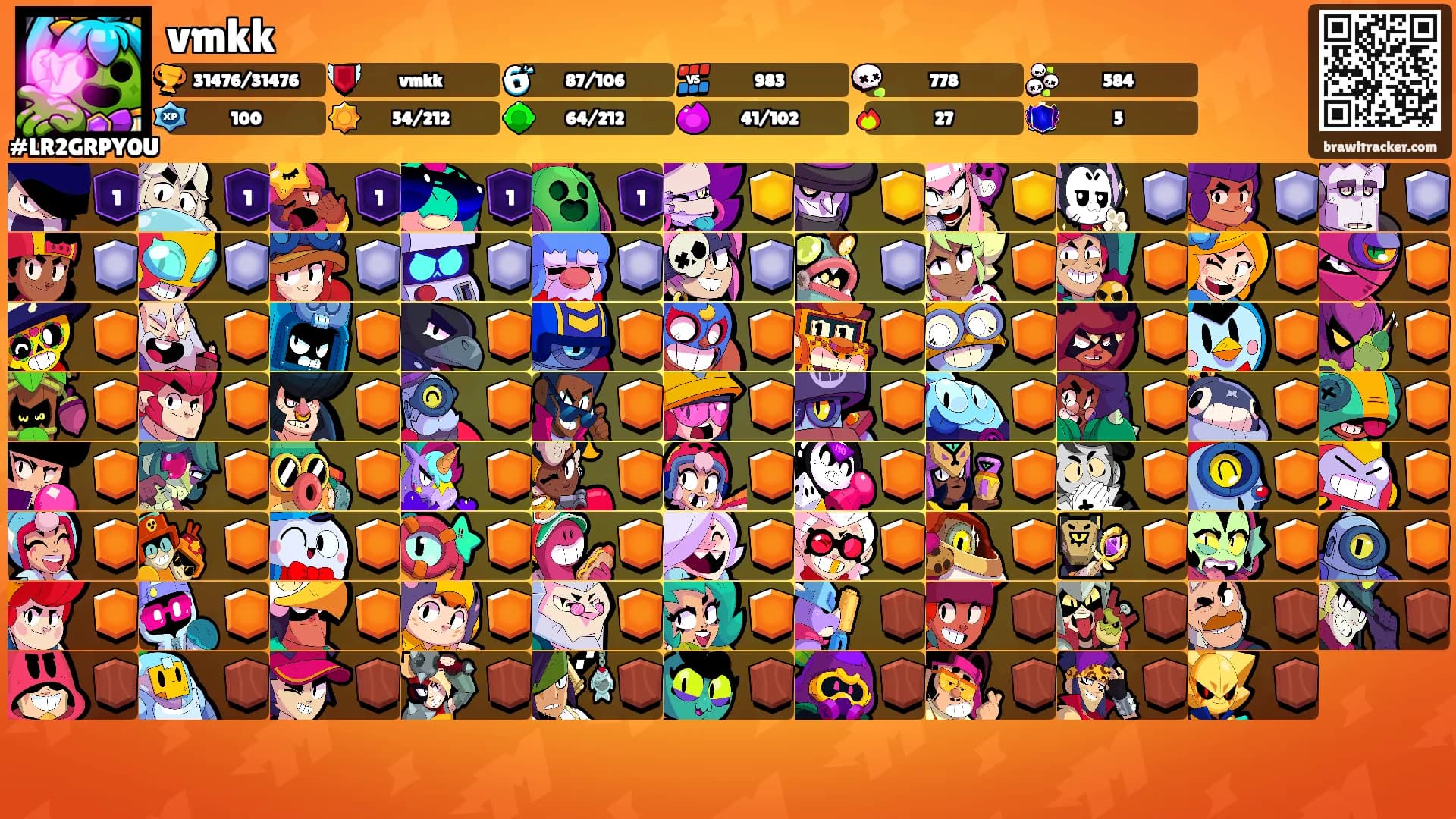 vmkk's Ranks