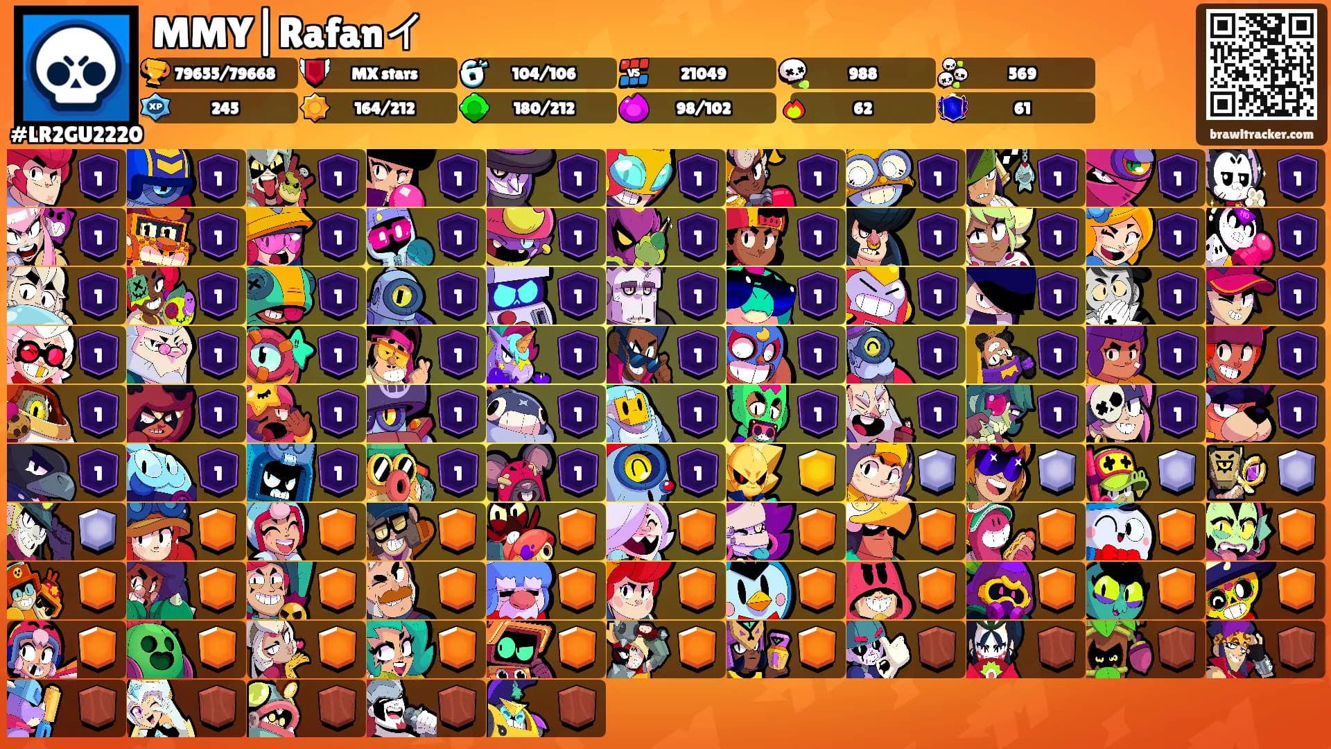 MMY|Rafanイ's Ranks