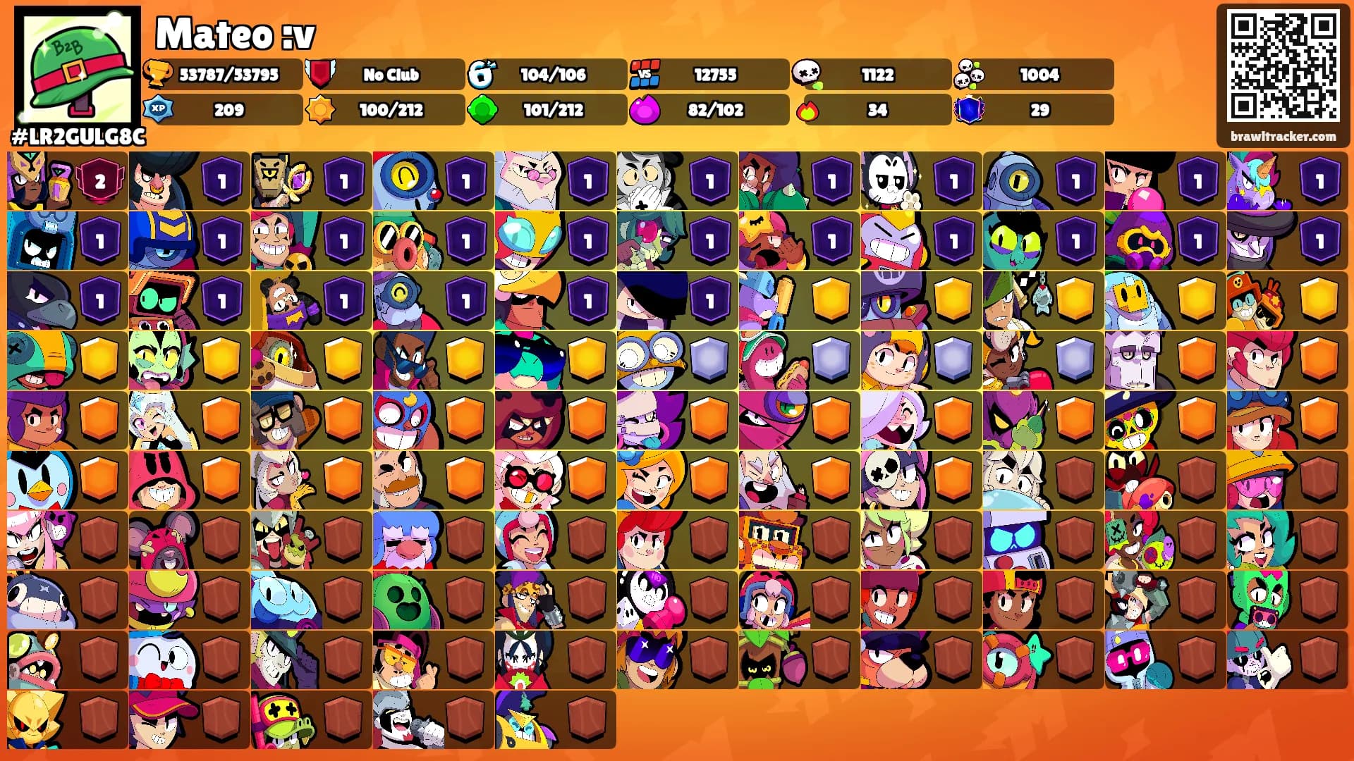 Mateo :v's Ranks