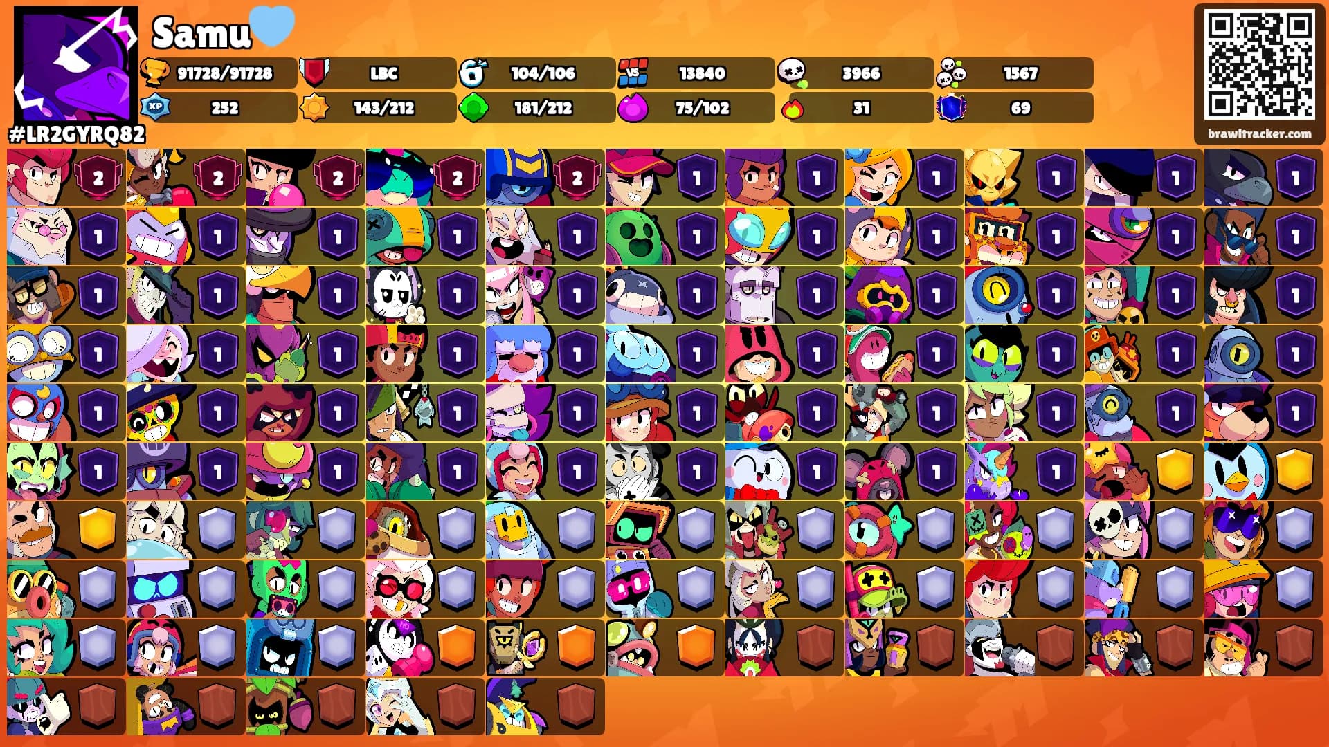 Samu🩵's Ranks