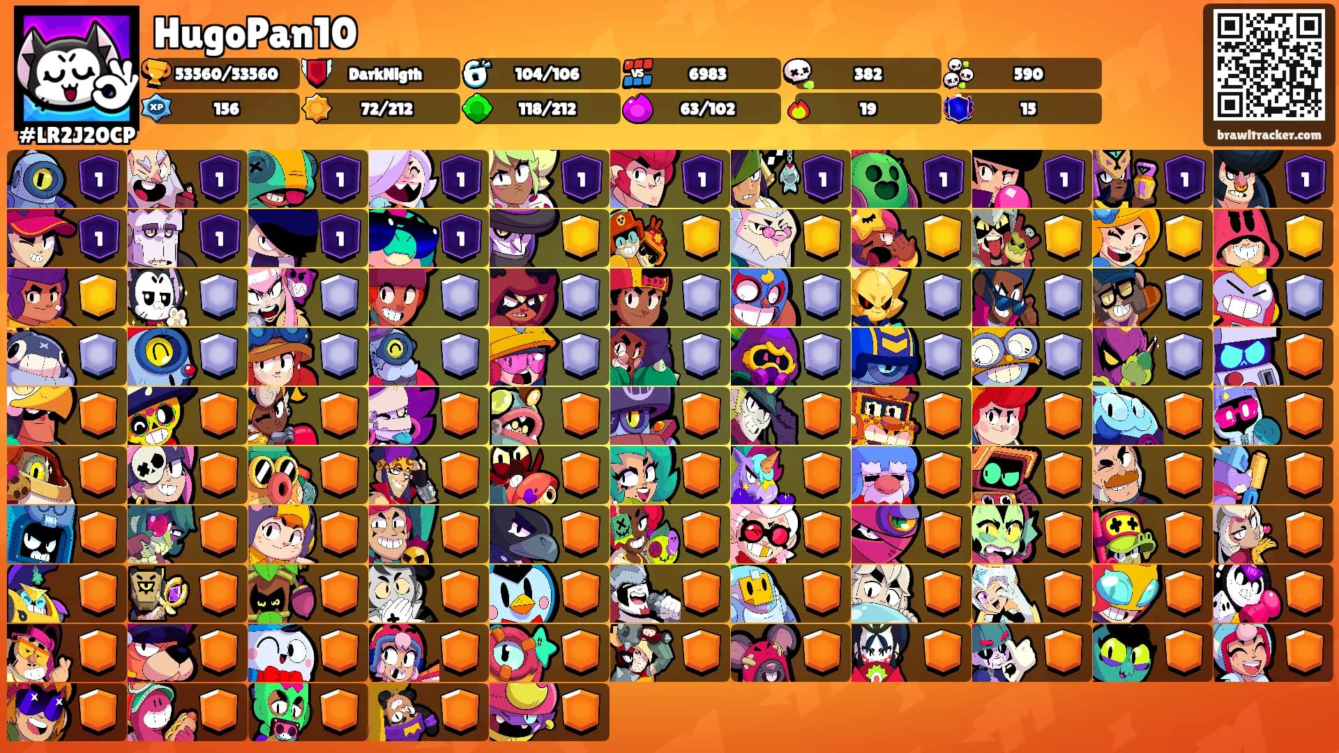 HugoPan10's Ranks