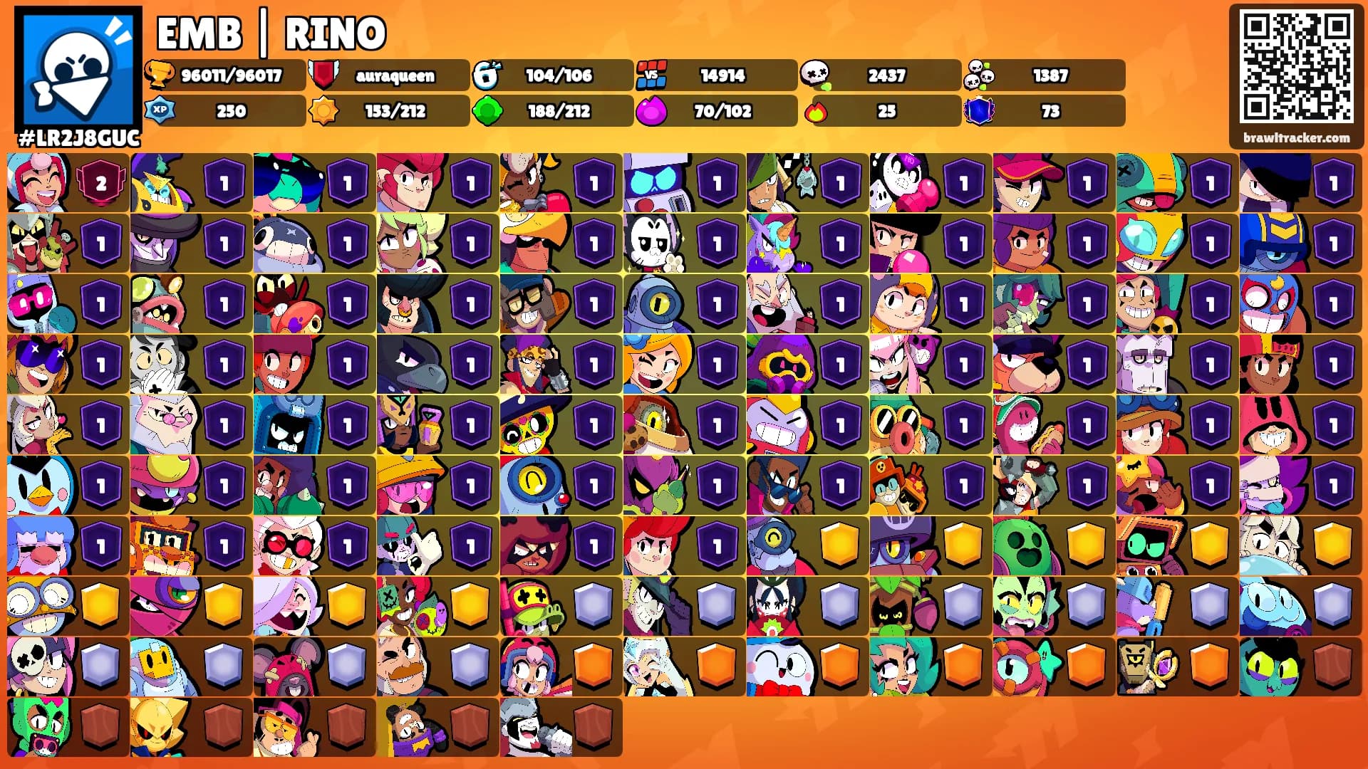 EMB | RINO's Ranks