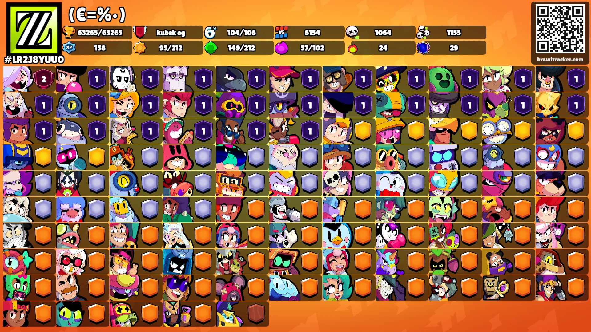 (€=%•)'s Ranks