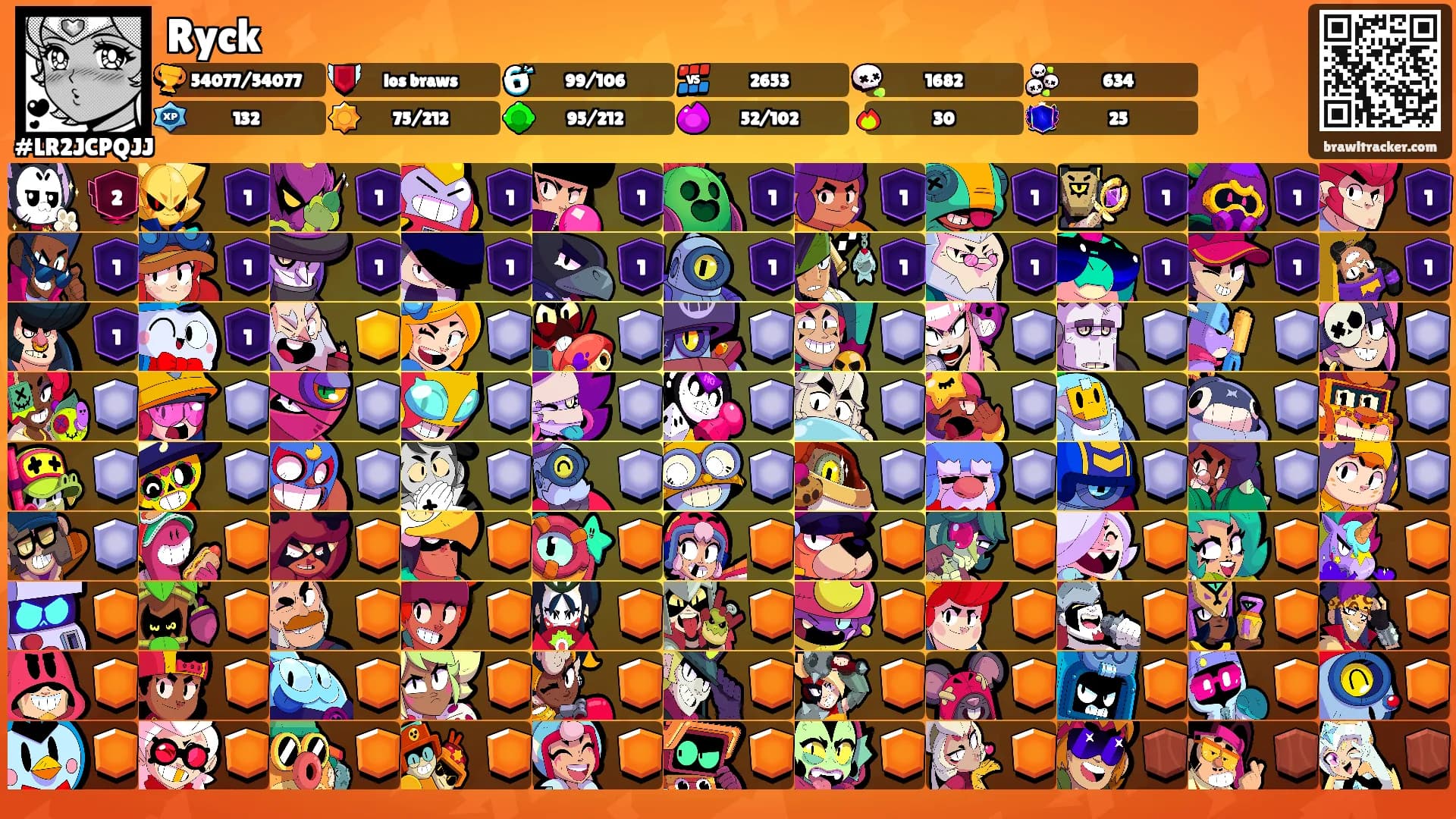 Ryck's Ranks