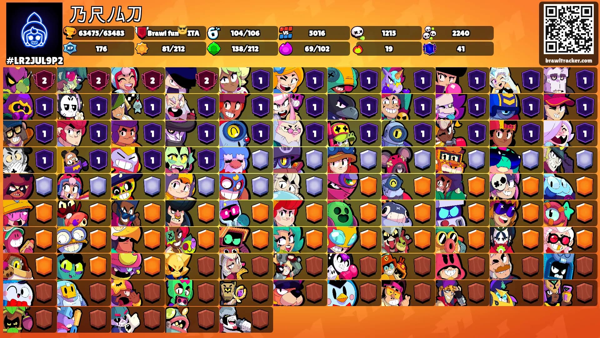 乃尺ﾉﾑ刀's Ranks