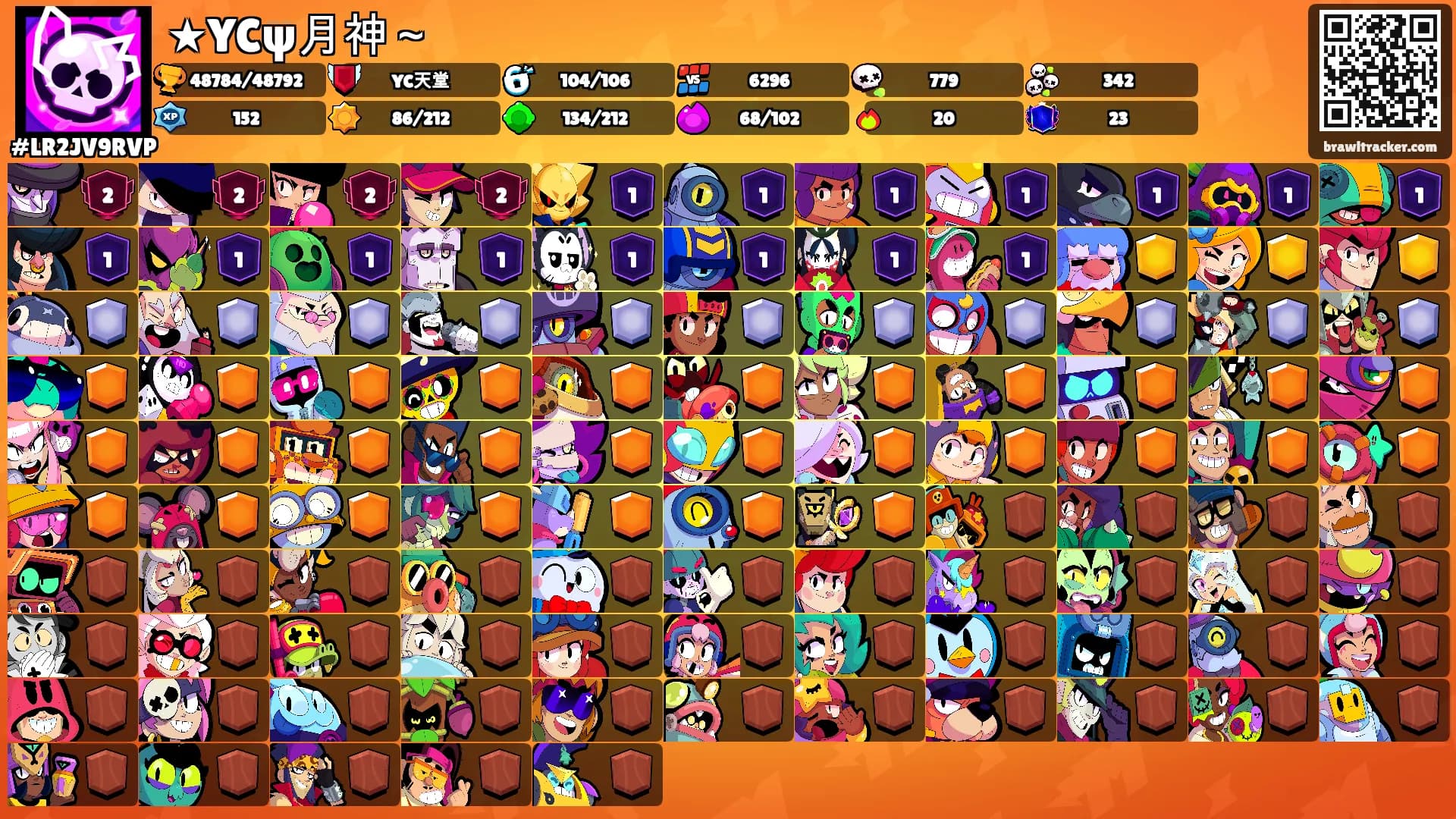 ★YCψ月神～'s Ranks