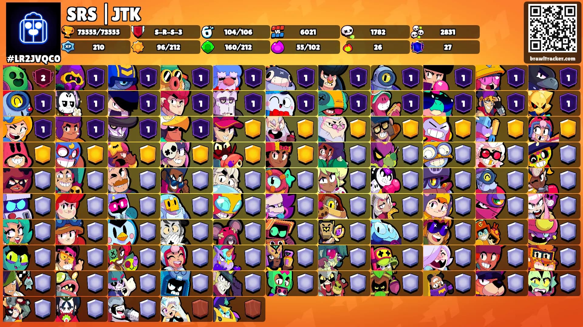 SRS |JTK's Ranks
