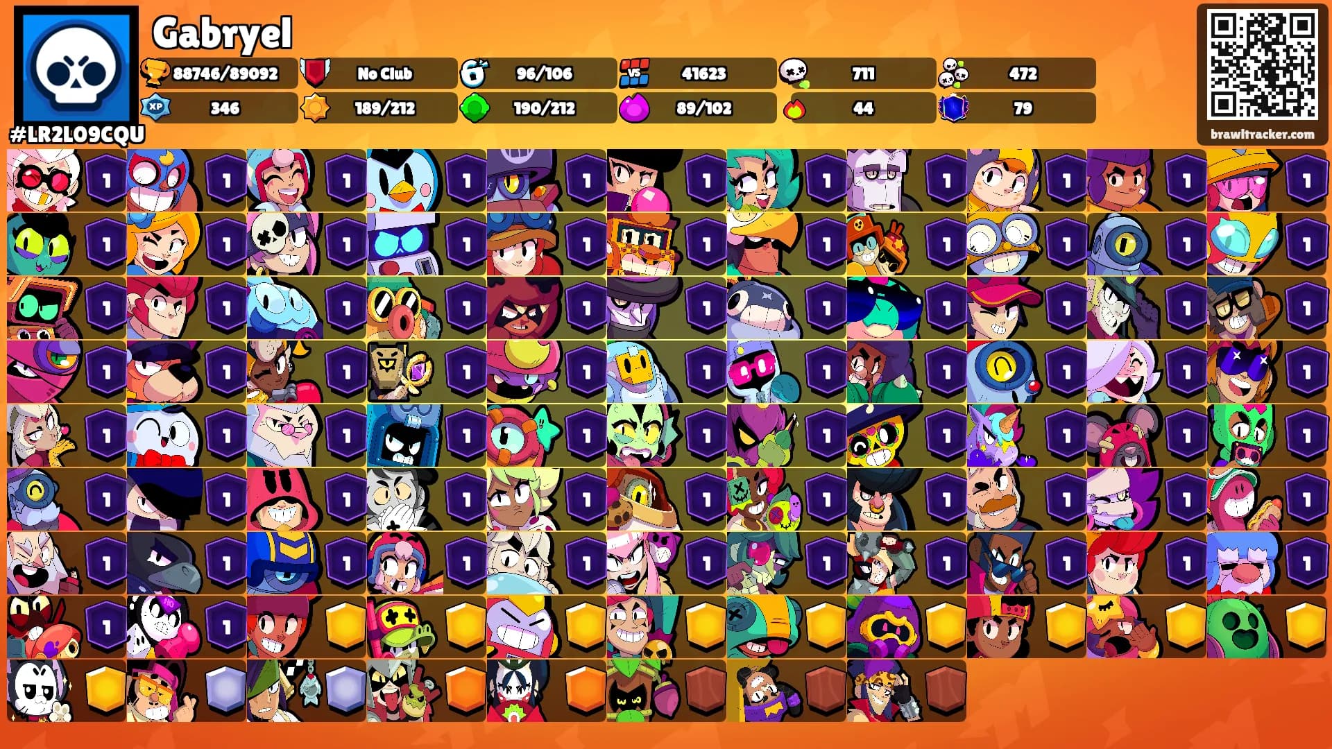 Gabryel's Ranks