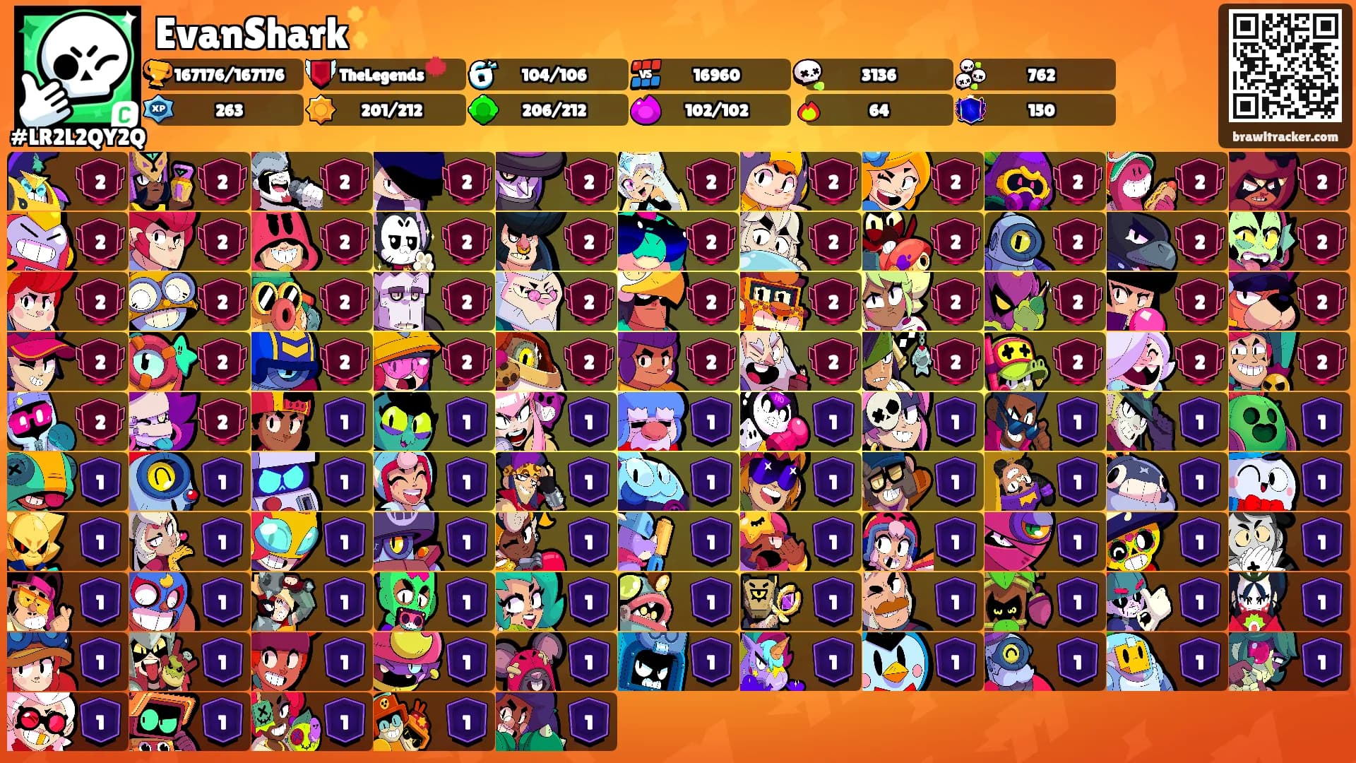 EvanShark✨'s Ranks
