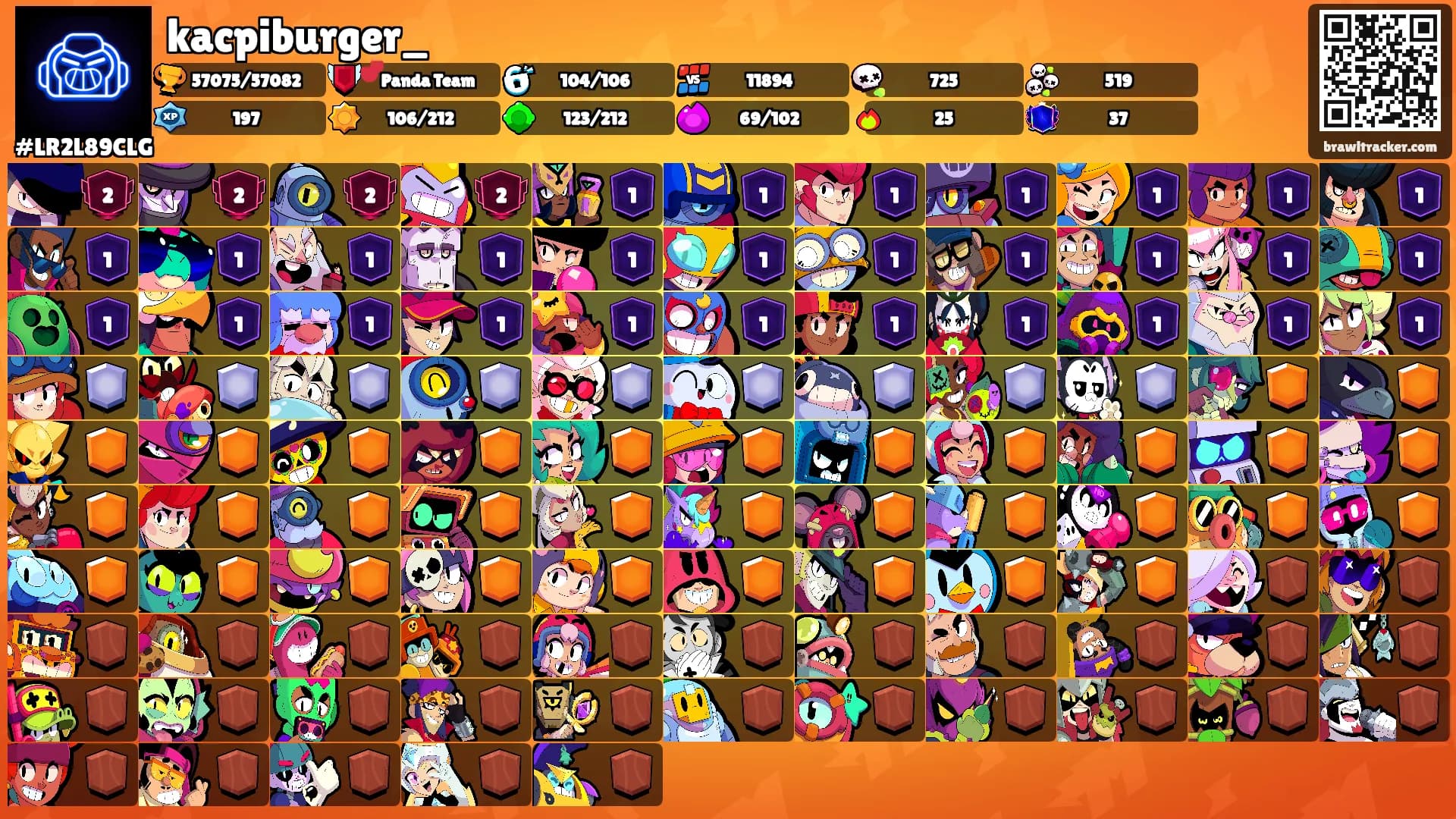 kacpiburger_'s Ranks