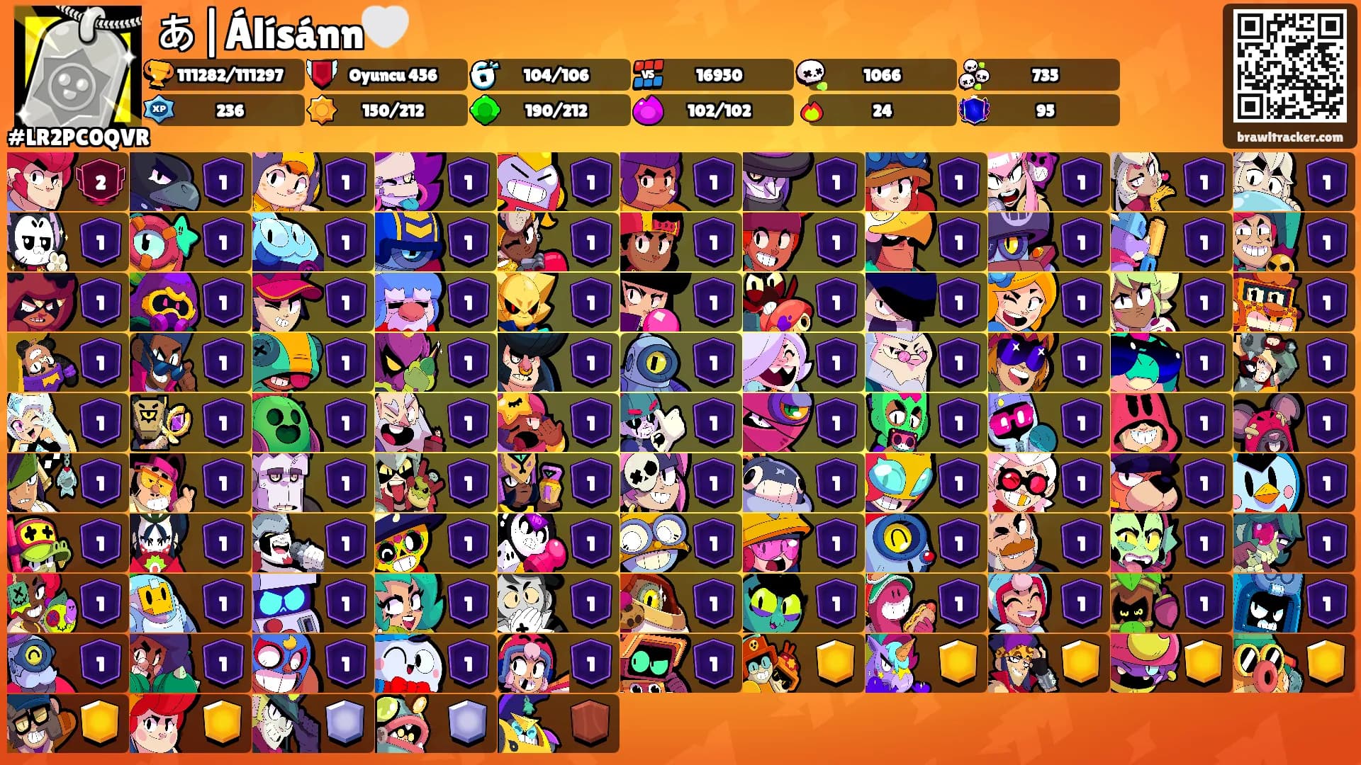 あ|Álísánn🤍's Ranks