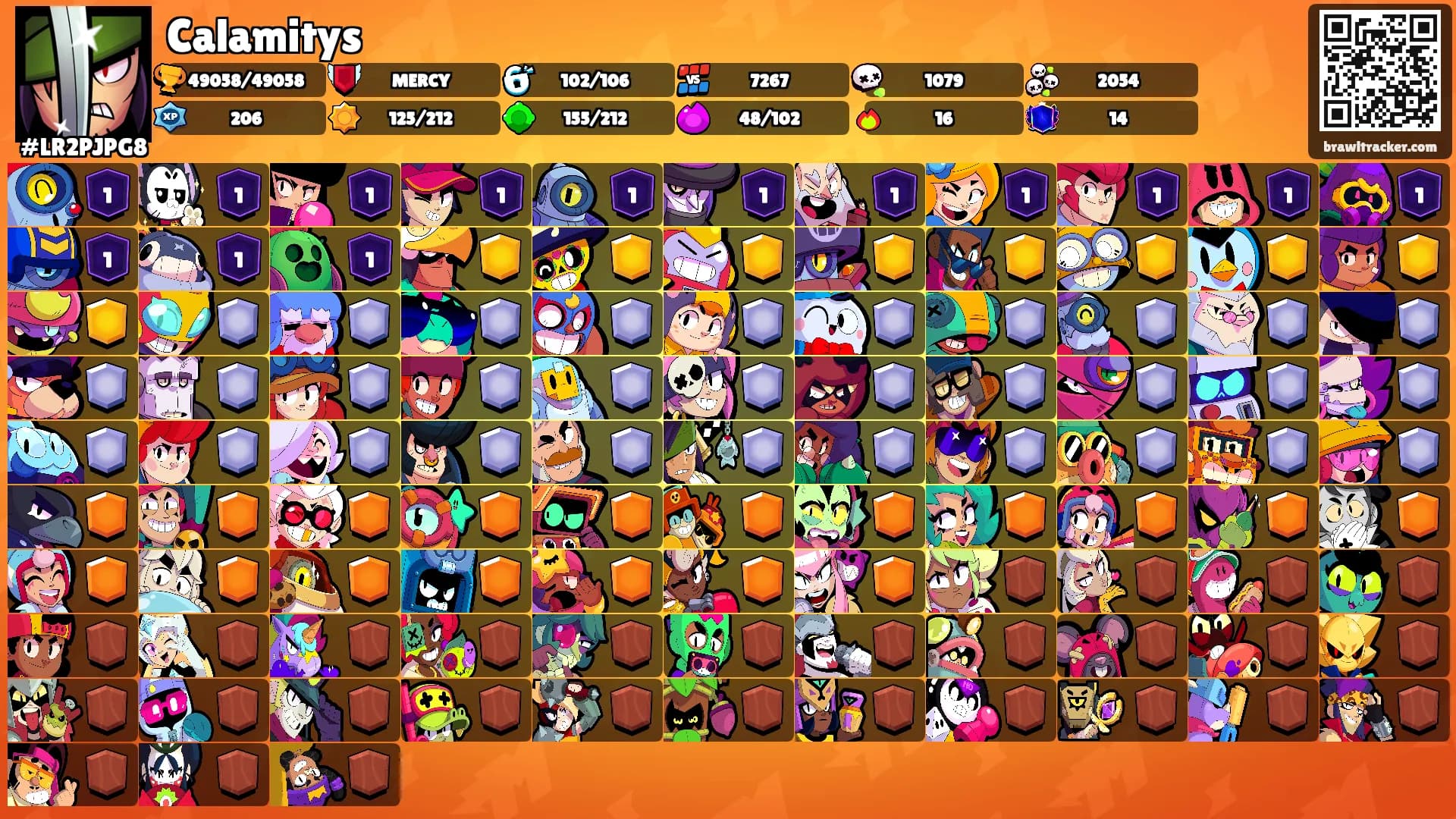 Calamitys's Ranks