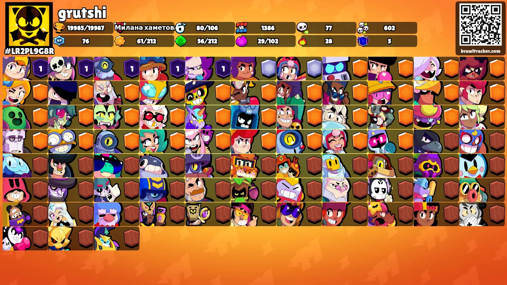 grutshi's Ranks