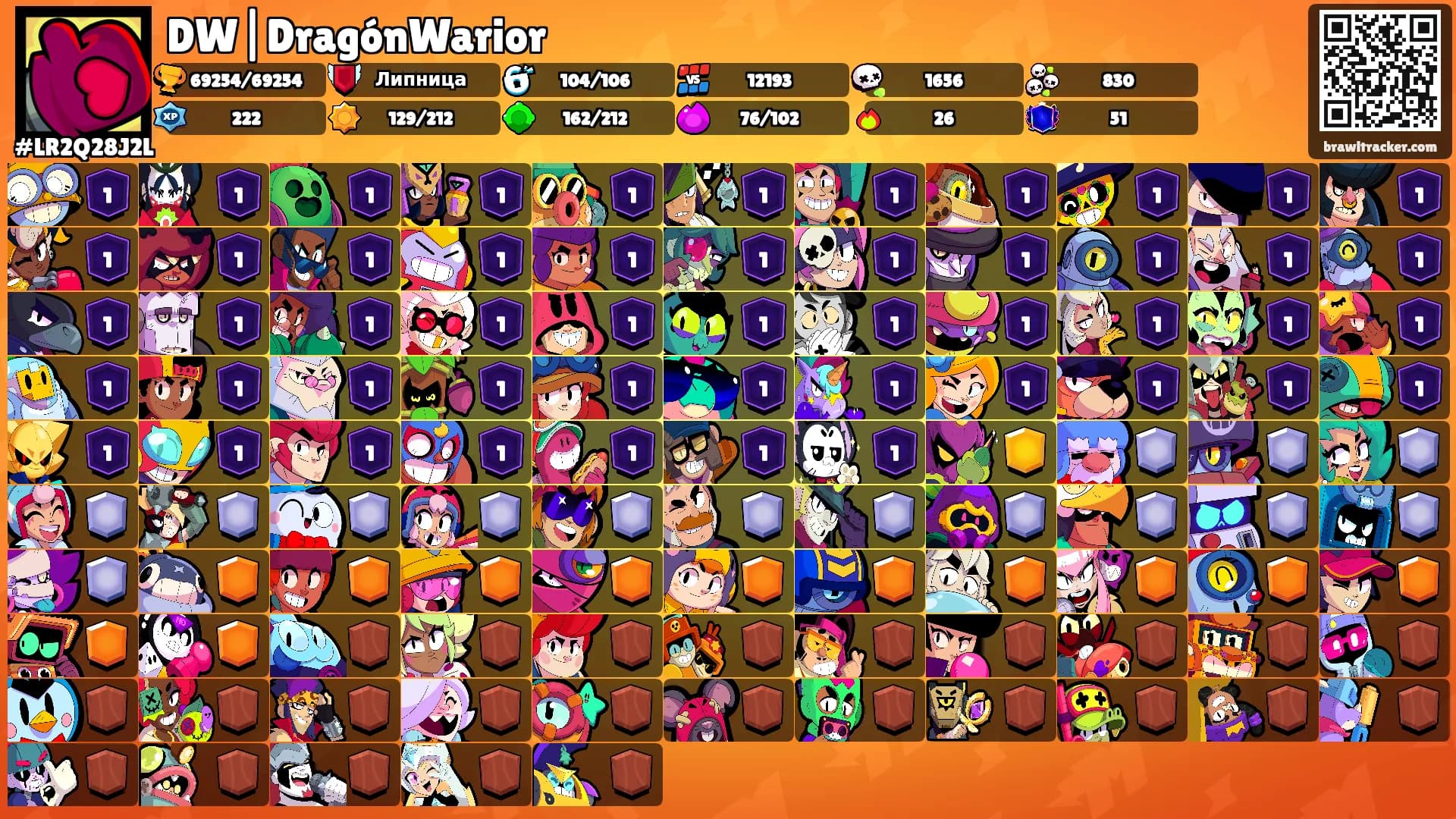 DW|DragónWarior's Ranks