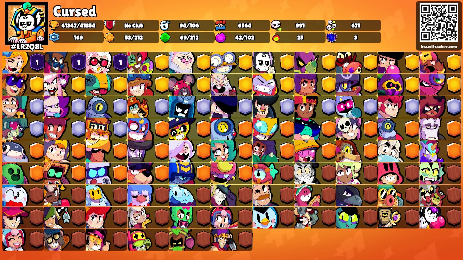 Cursed's Ranks