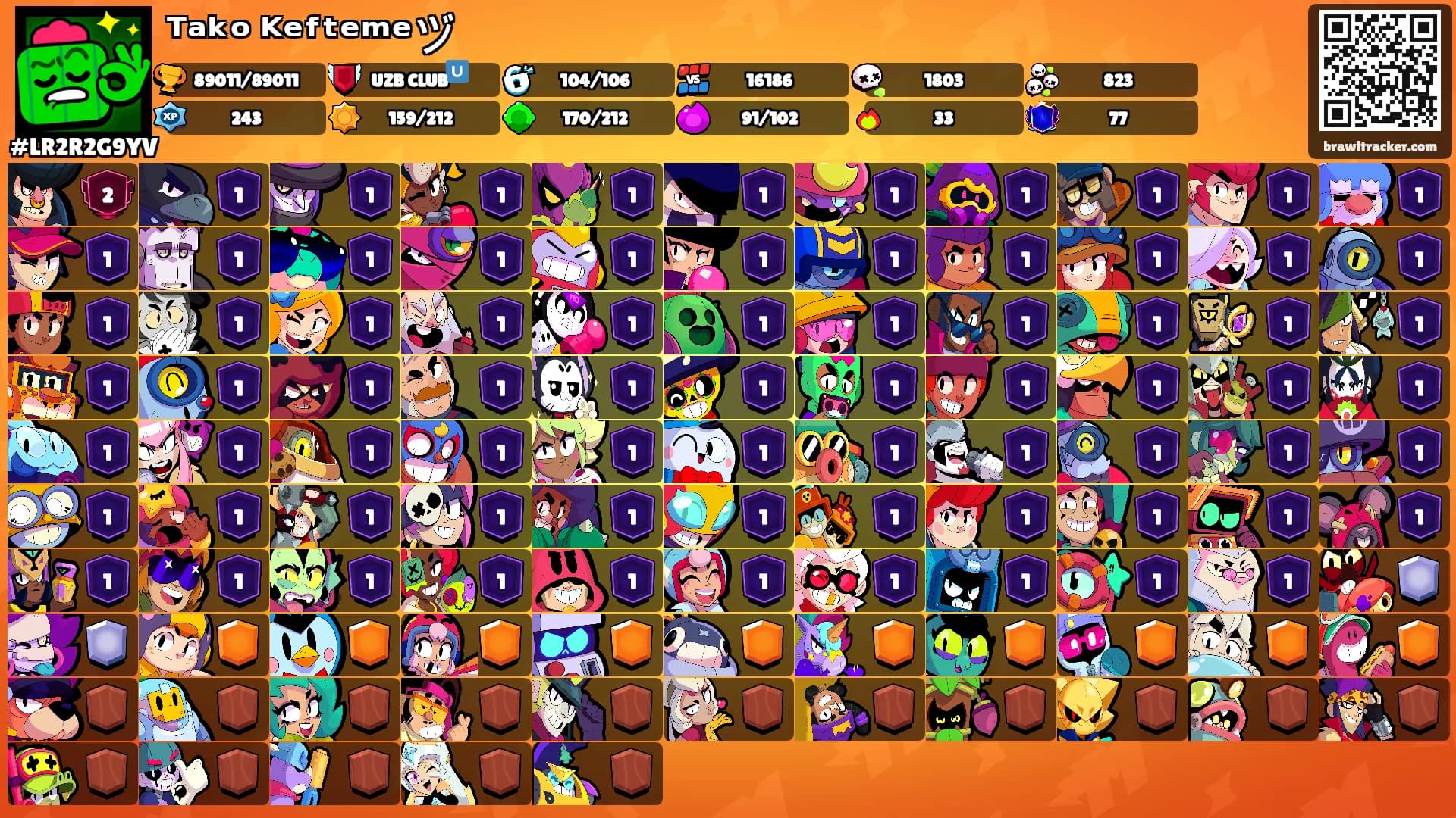 ᵀᵃᵏᵒ ᴷᵉᶠᵗᵉᵐᵉヅ's Ranks