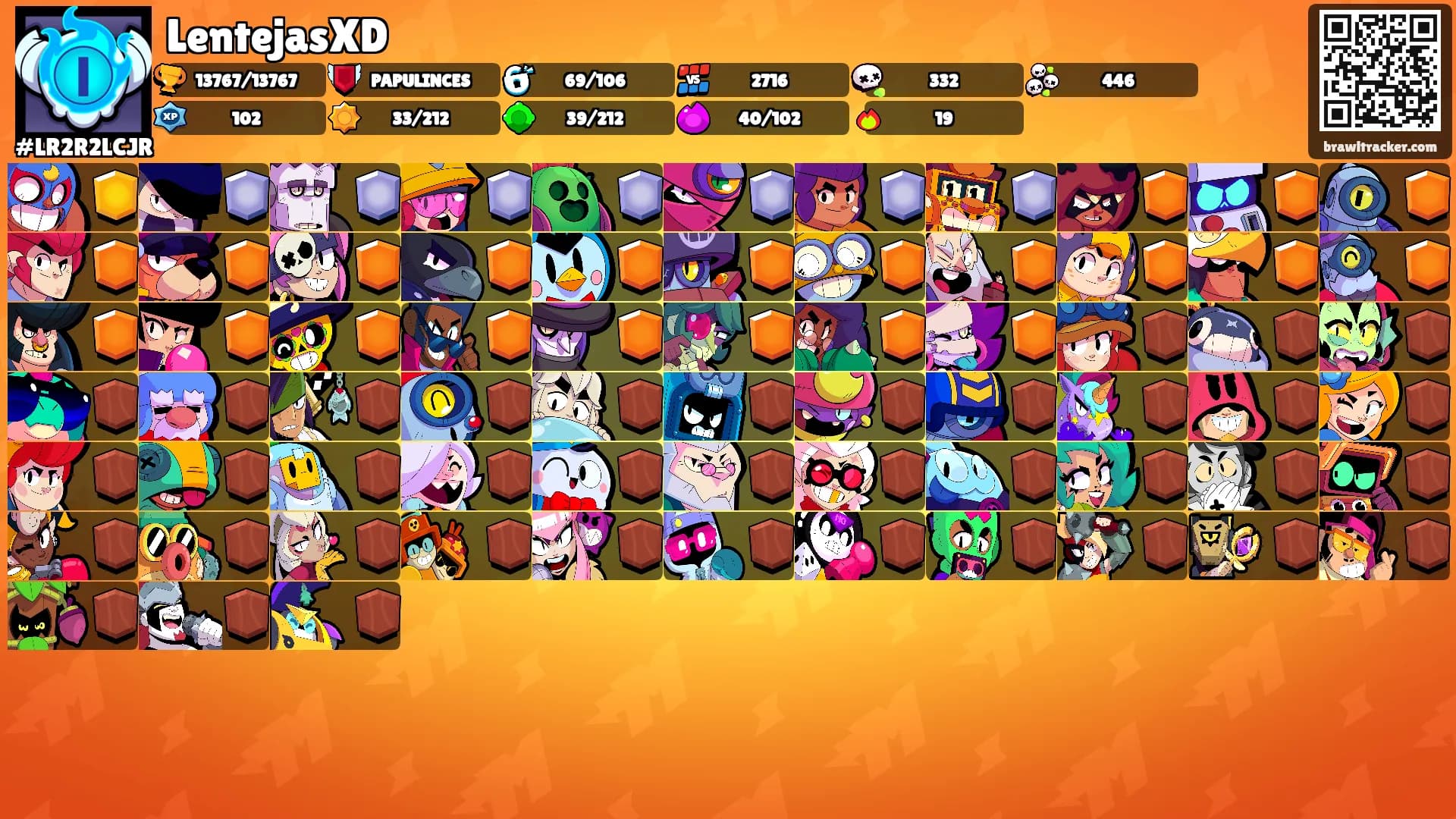 LentejasXD's Ranks