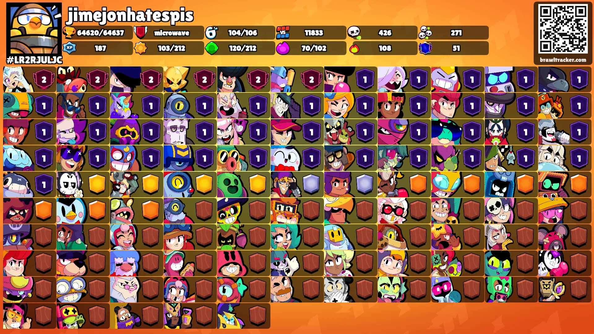 jimejonhatespis's Ranks