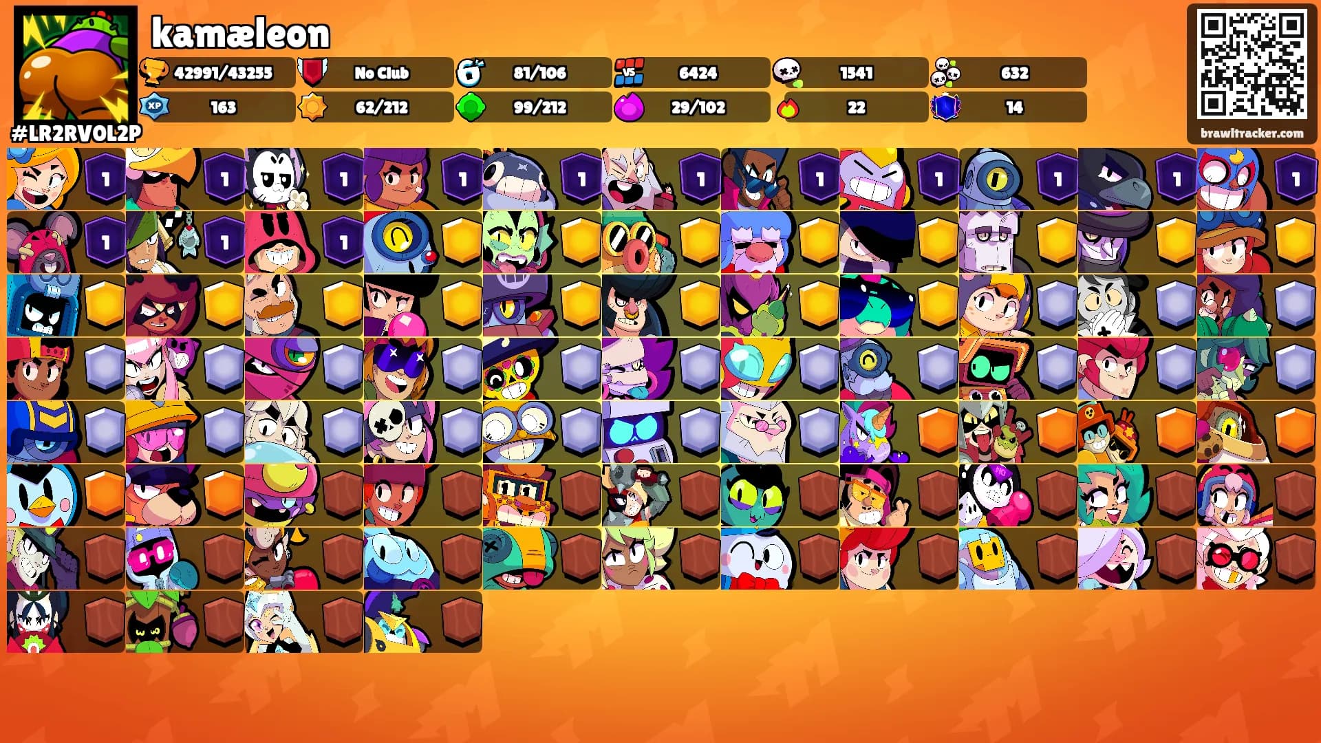 kamæleon's Ranks